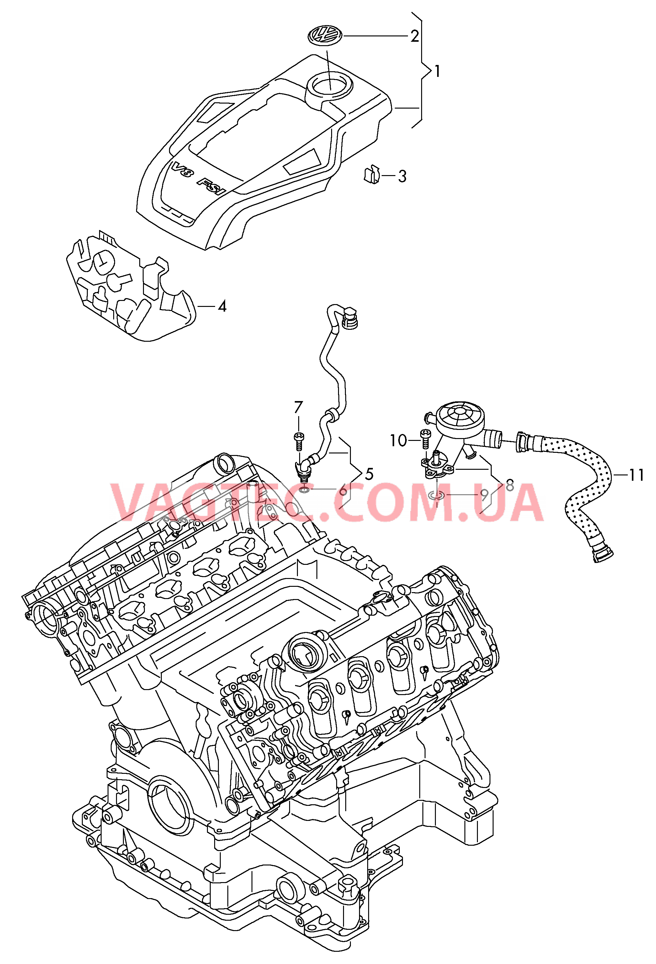 Защита картера двигателя Вентиляция для блока цилиндров  для VOLKSWAGEN Touareg 2011