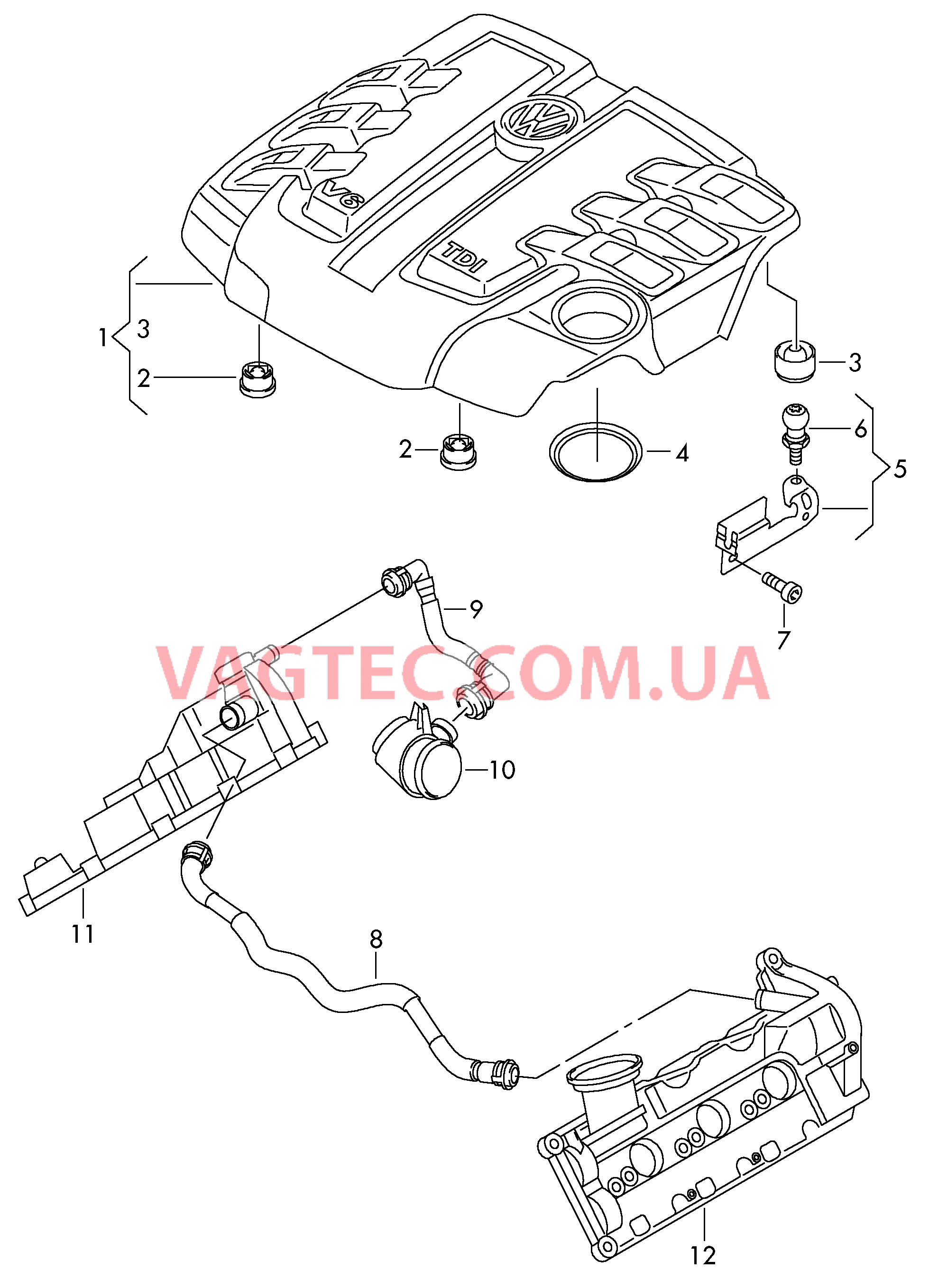 Защита картера двигателя Вентиляция для блока цилиндров  для VOLKSWAGEN Touareg 2012