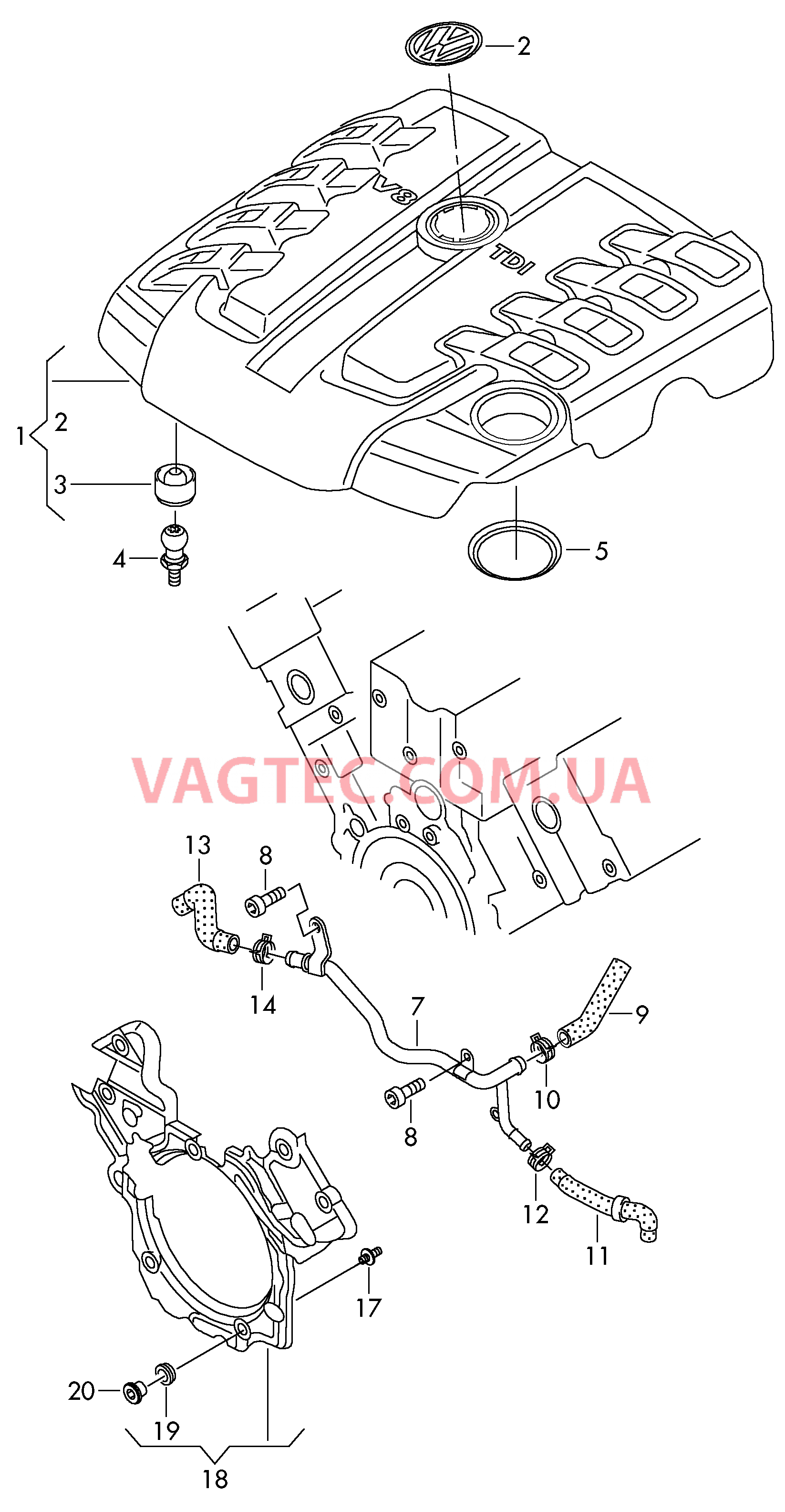 Защита картера двигателя Вентиляция для блока цилиндров  для VOLKSWAGEN Touareg 2018