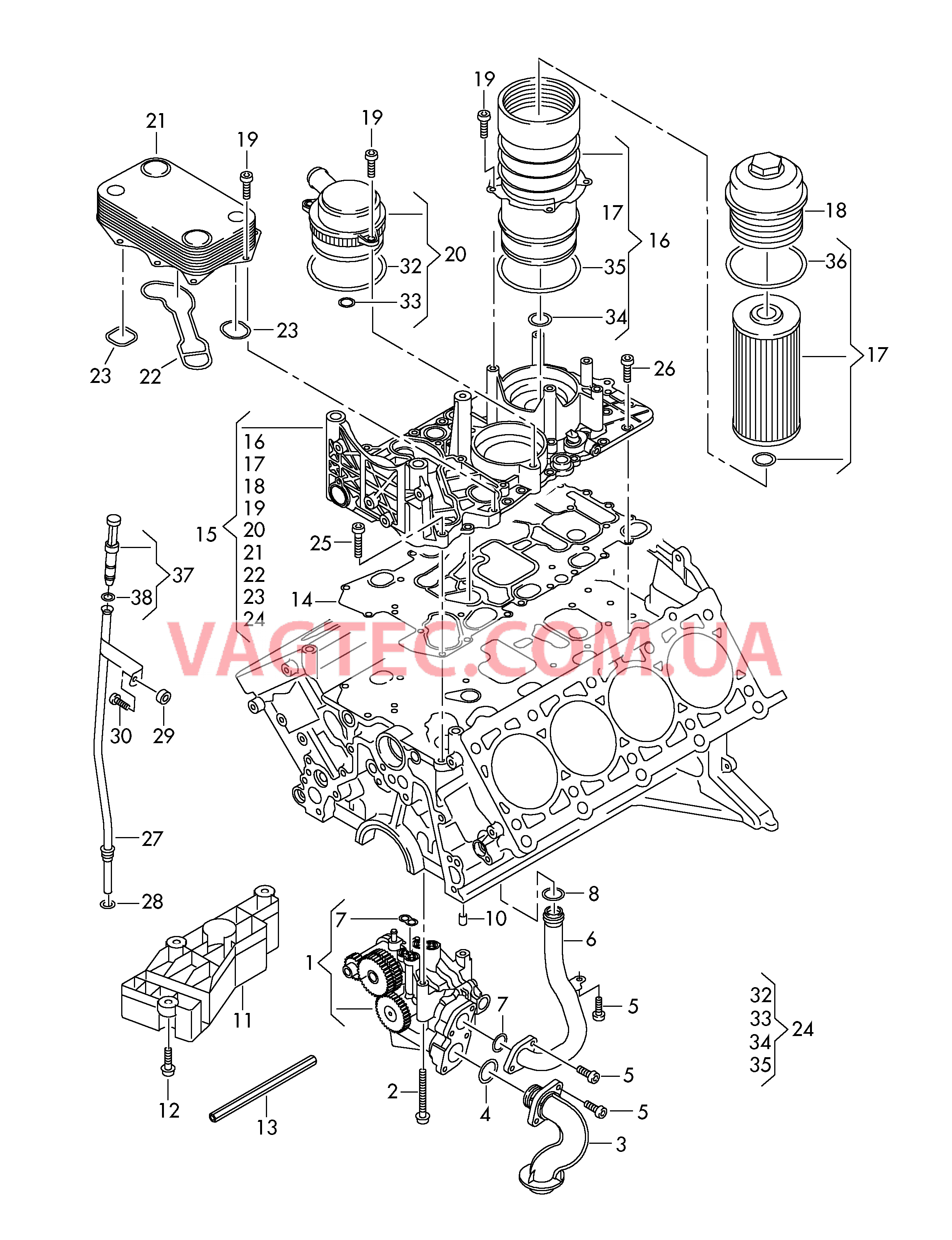 Насос, масляный Фильтр, масляный Кронштейн масляного фильтра Трубка щупа измер. уров. масла Радиатор, масляный  для VOLKSWAGEN Touareg 2017