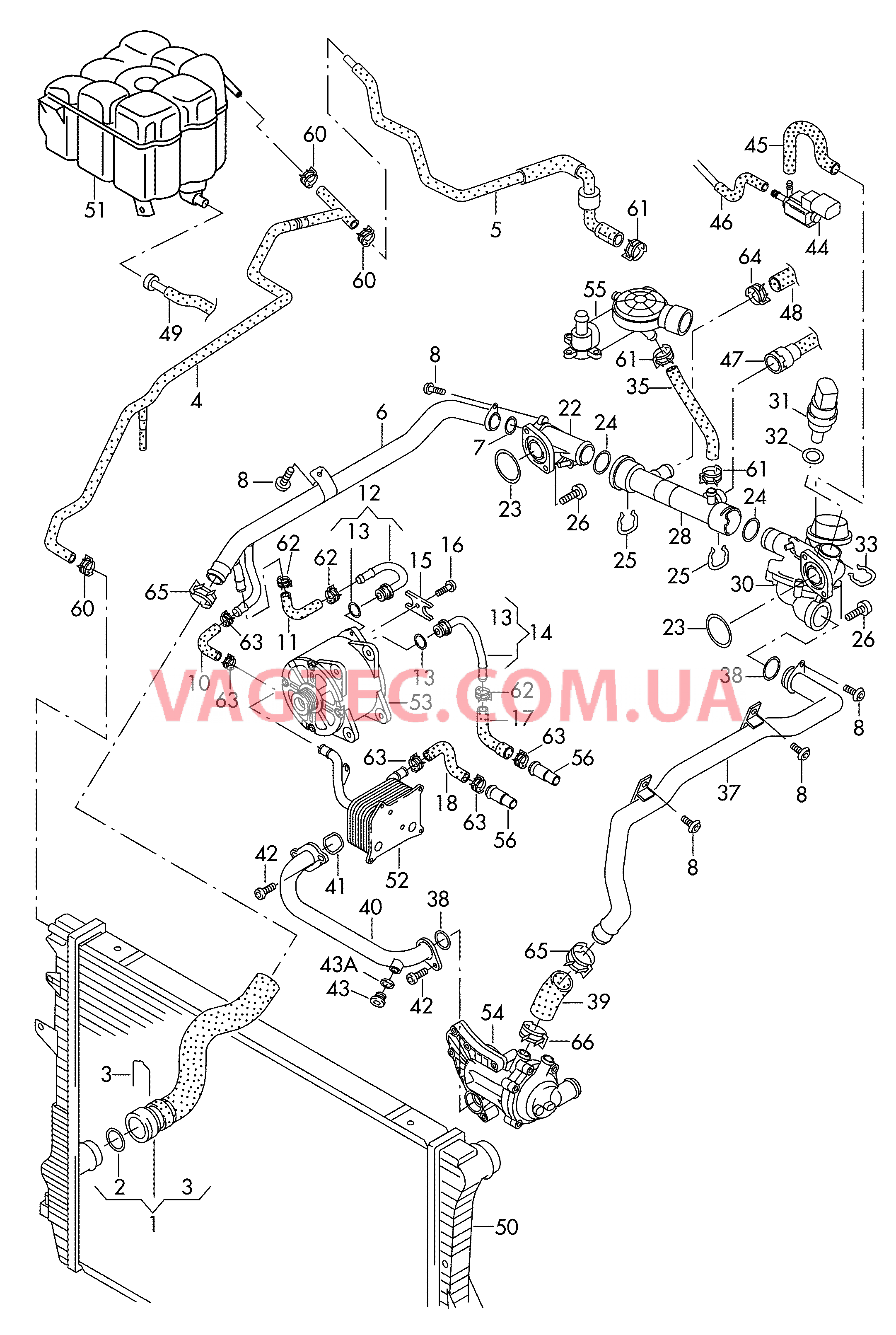 Жидкостное охлаждение  для VOLKSWAGEN Touareg 2013