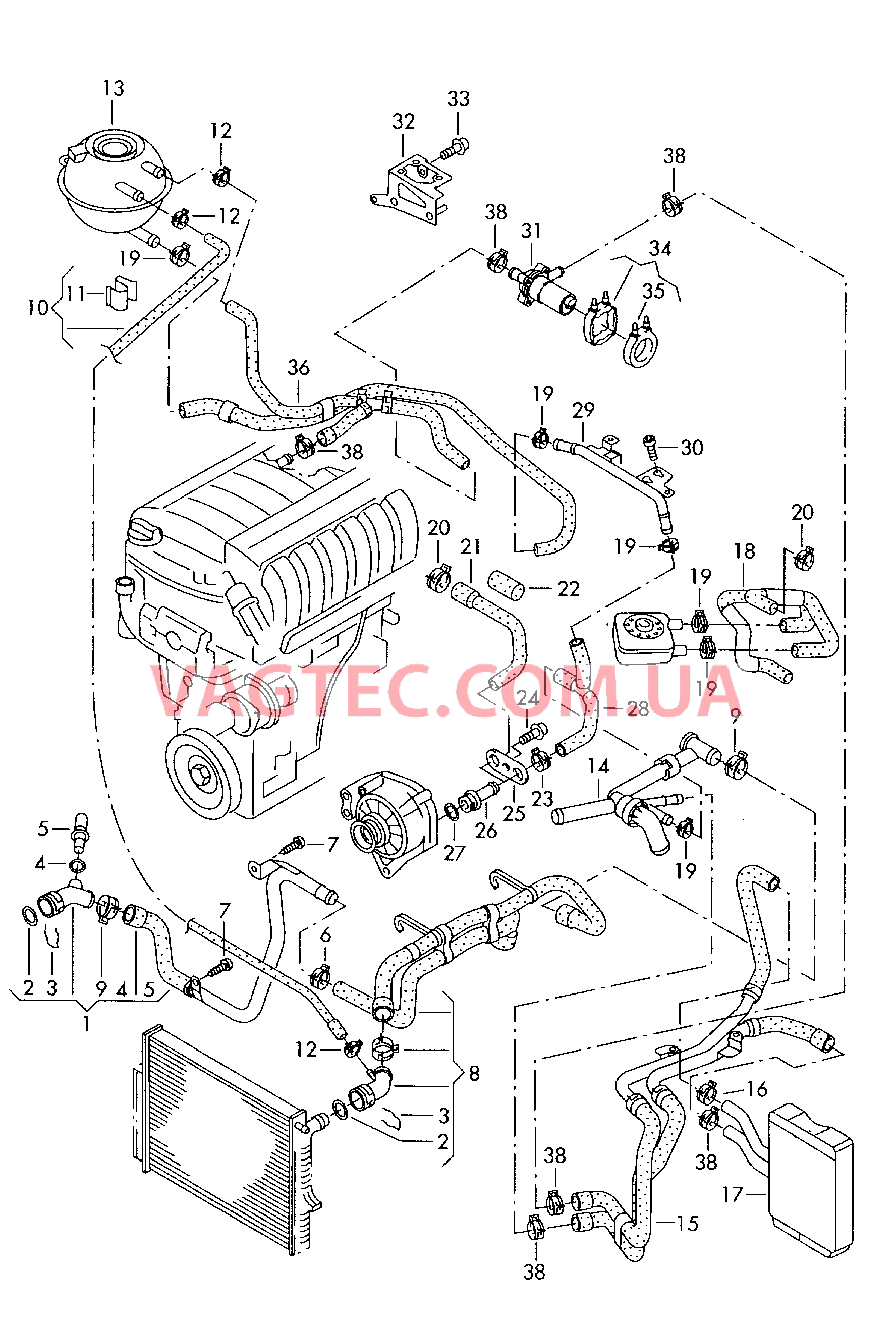 Жидкостное охлаждение  для VOLKSWAGEN Touareg 2007-1