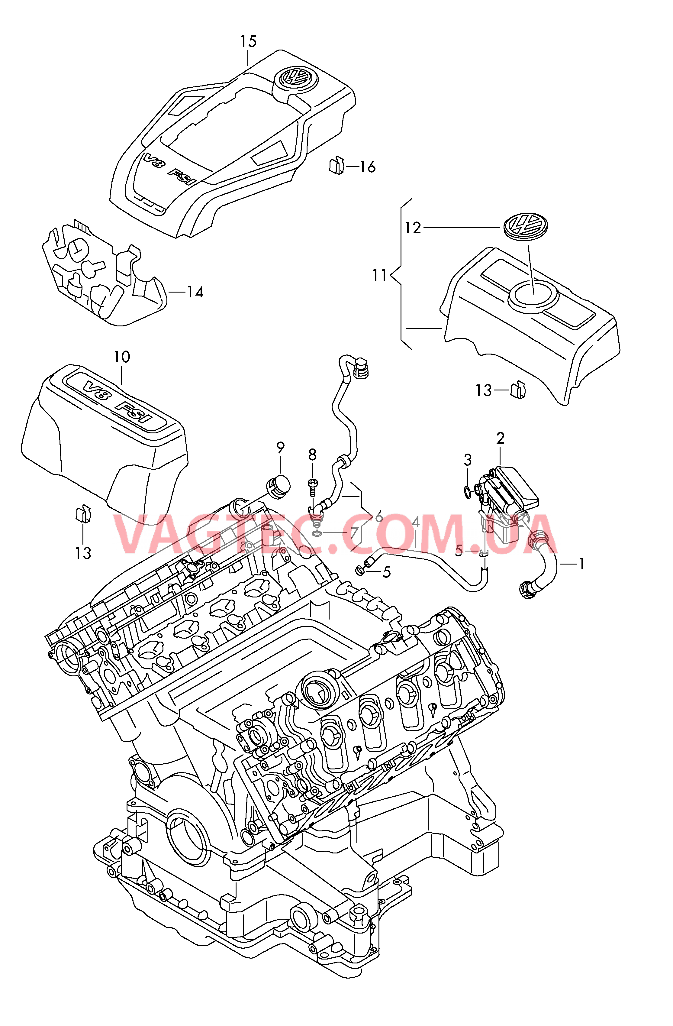 Вентиляция для блока цилиндров Защита картера двигателя  для VOLKSWAGEN Touareg 2007-1