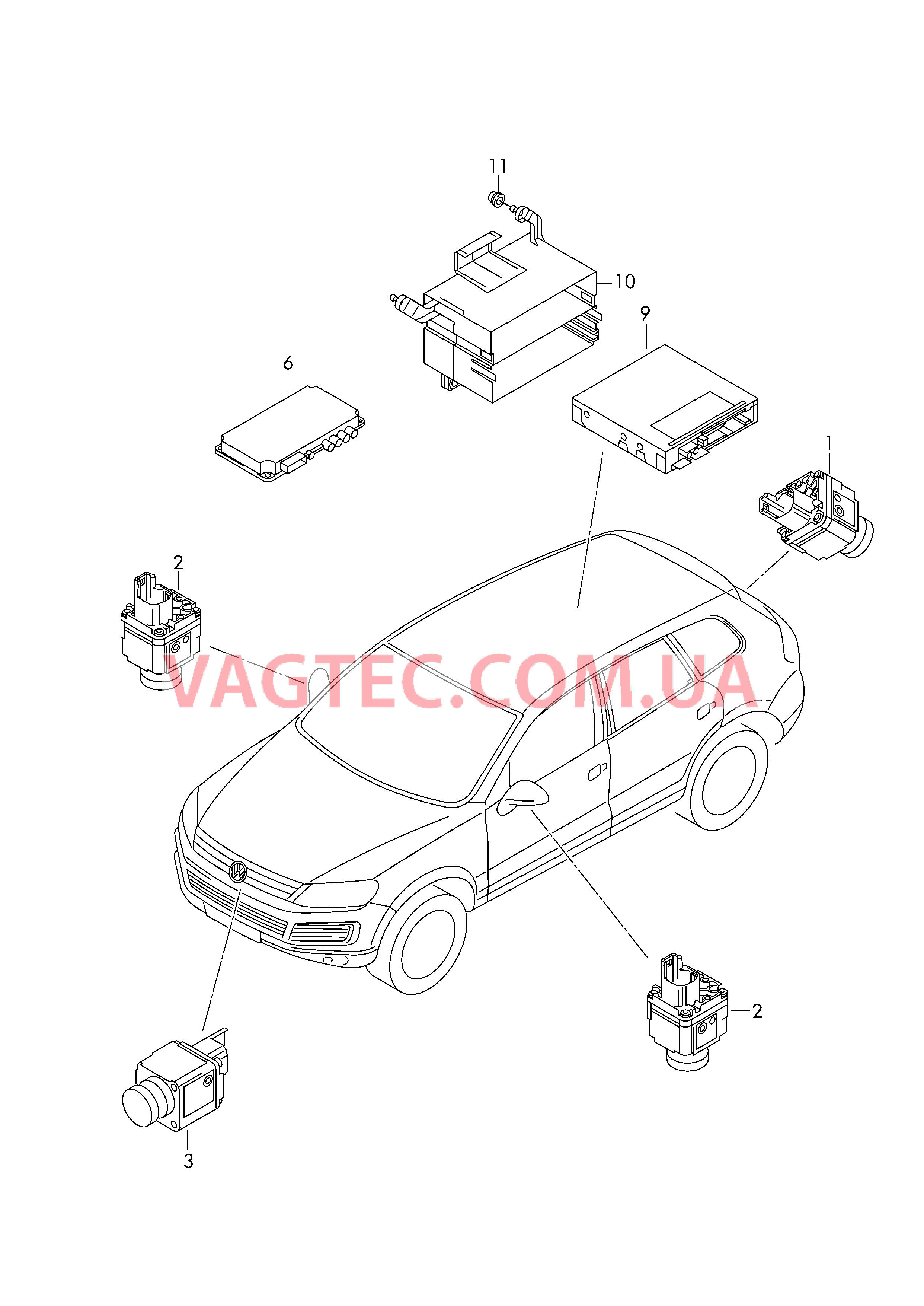 Камера  для VOLKSWAGEN Touareg 2012