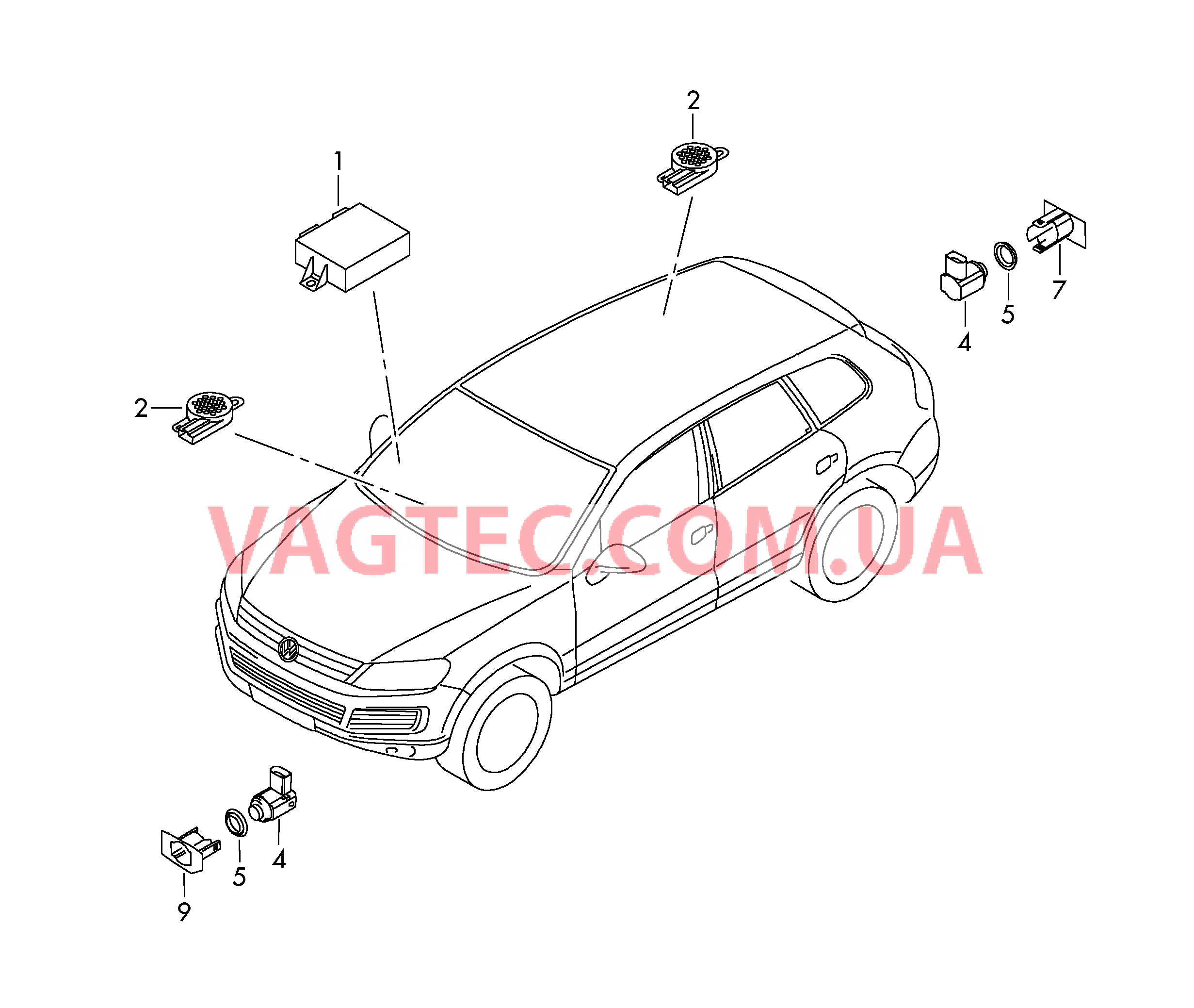 Парковочный ассистент  для VOLKSWAGEN Touareg 2013