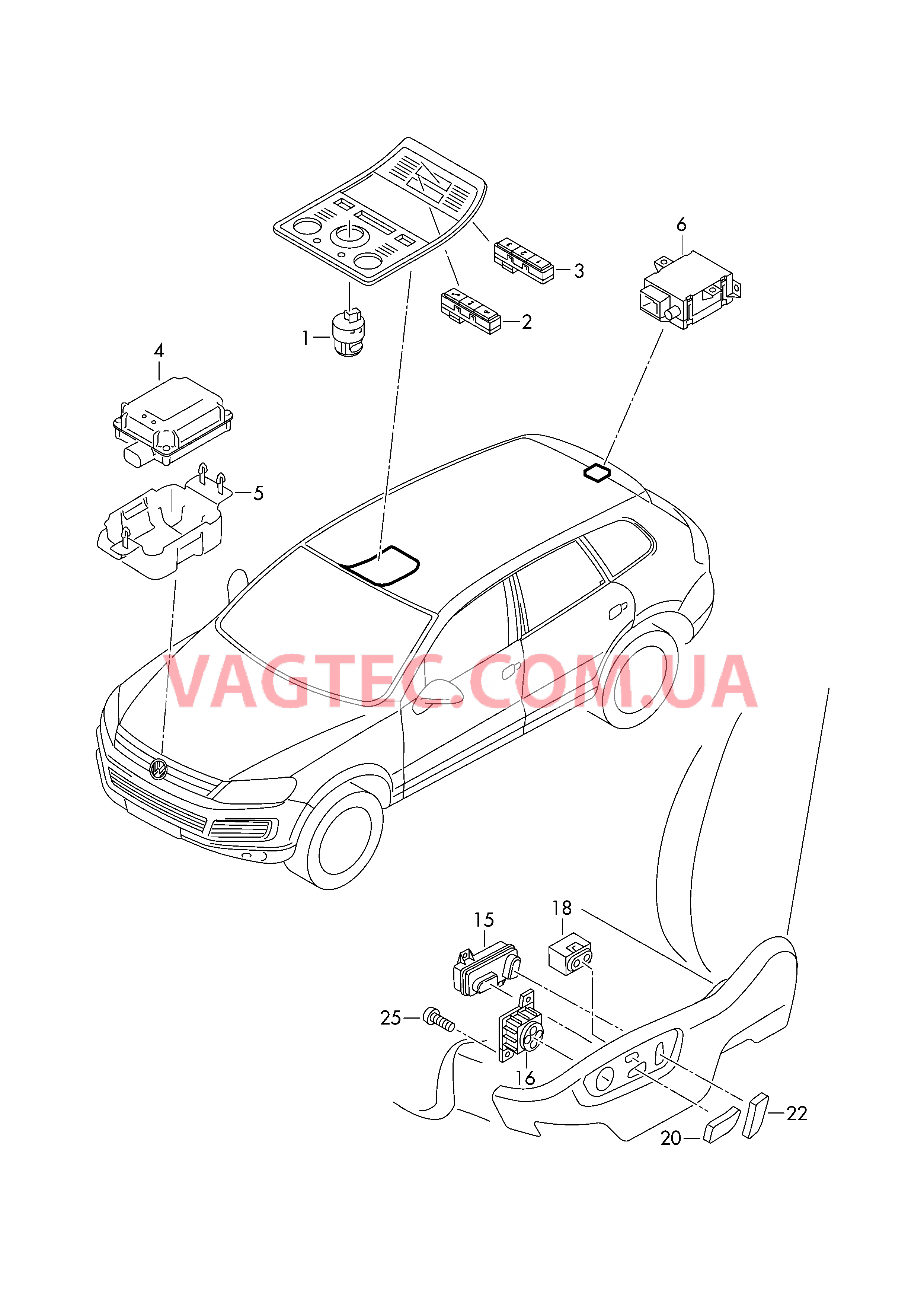 Выключатель на крыше Выкл-тель регулир-ки положения сиденья и спинки  БУ системы открывания ворот гаража  для VOLKSWAGEN Touareg 2014