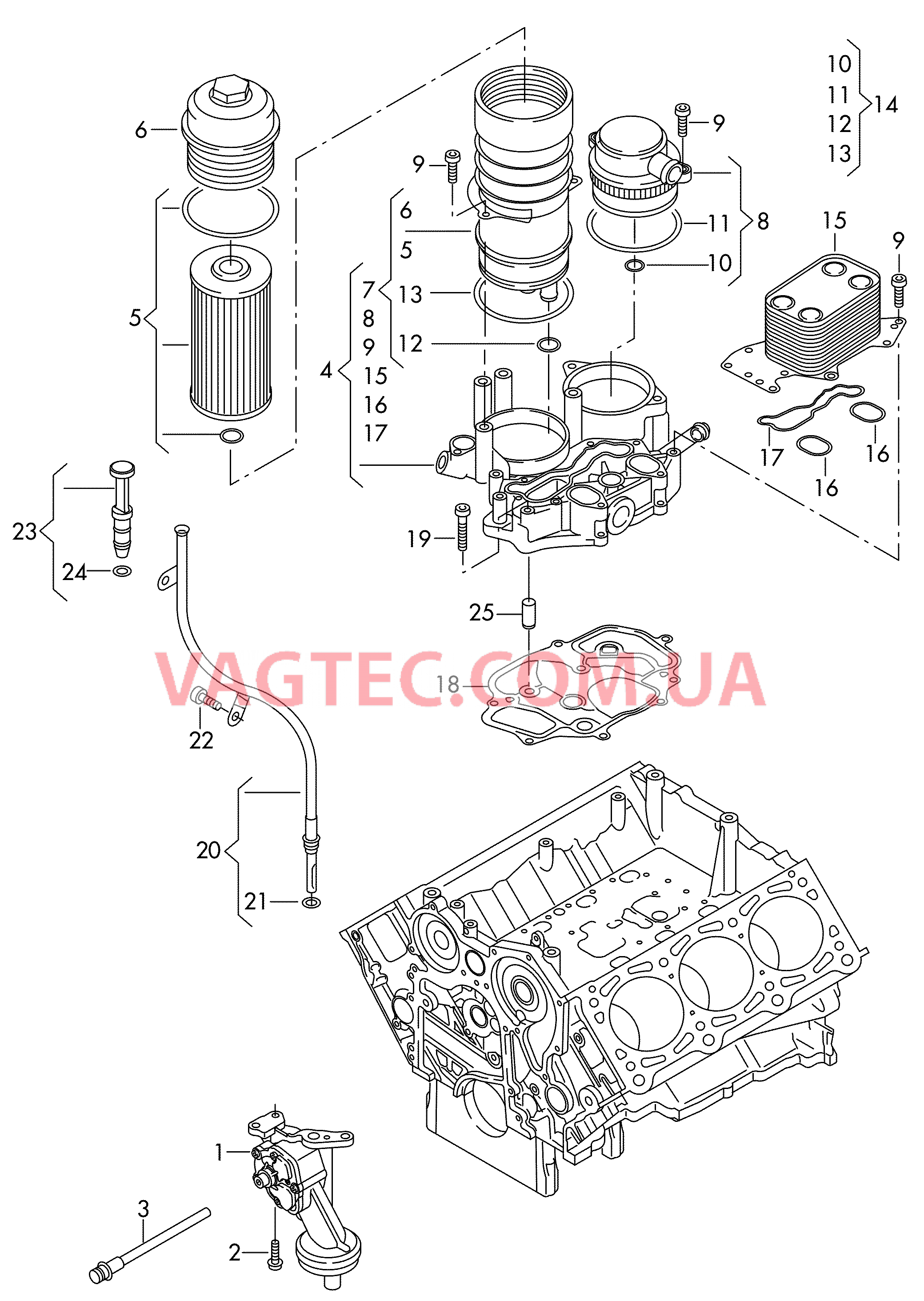 Насос, масляный Фильтр, масляный Кронштейн масляного фильтра Маслоизмерительный щуп Радиатор, масляный  для VOLKSWAGEN Touareg 2011