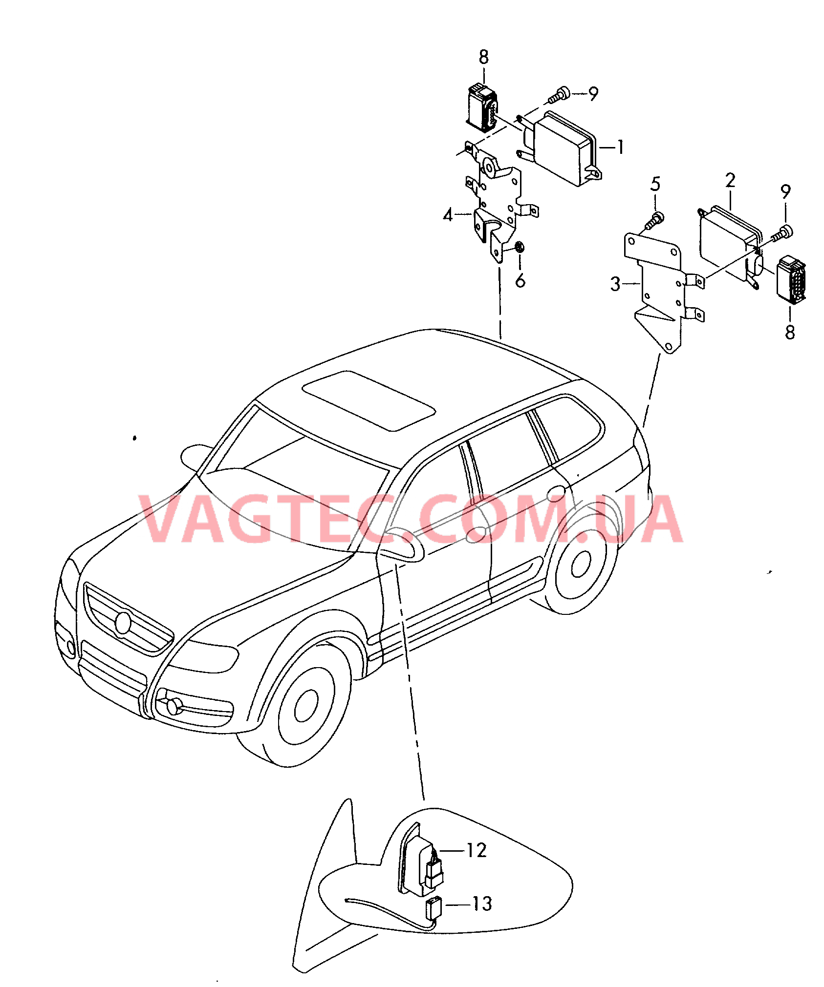 Блок управления ассистента смены полосы движ.  для VOLKSWAGEN Touareg 2008