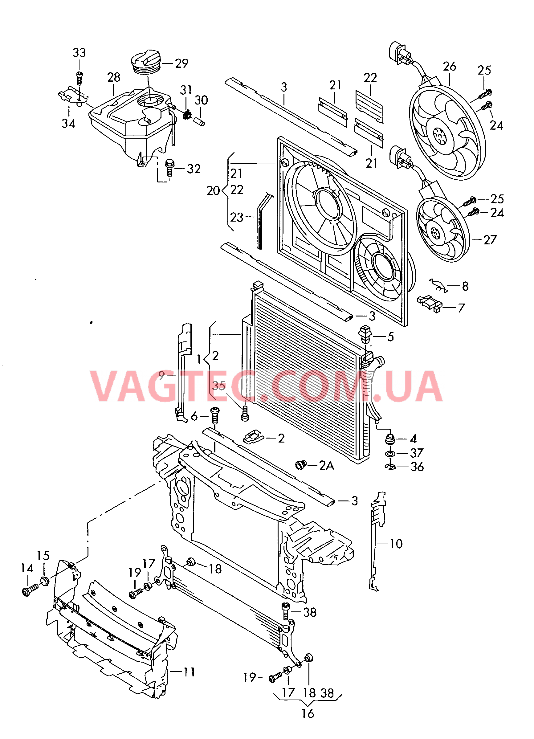 Радиатор охлаждающей жидкости Бачок, компенсационный Рамка для двух вентиляторов  для VOLKSWAGEN Touareg 2007-1