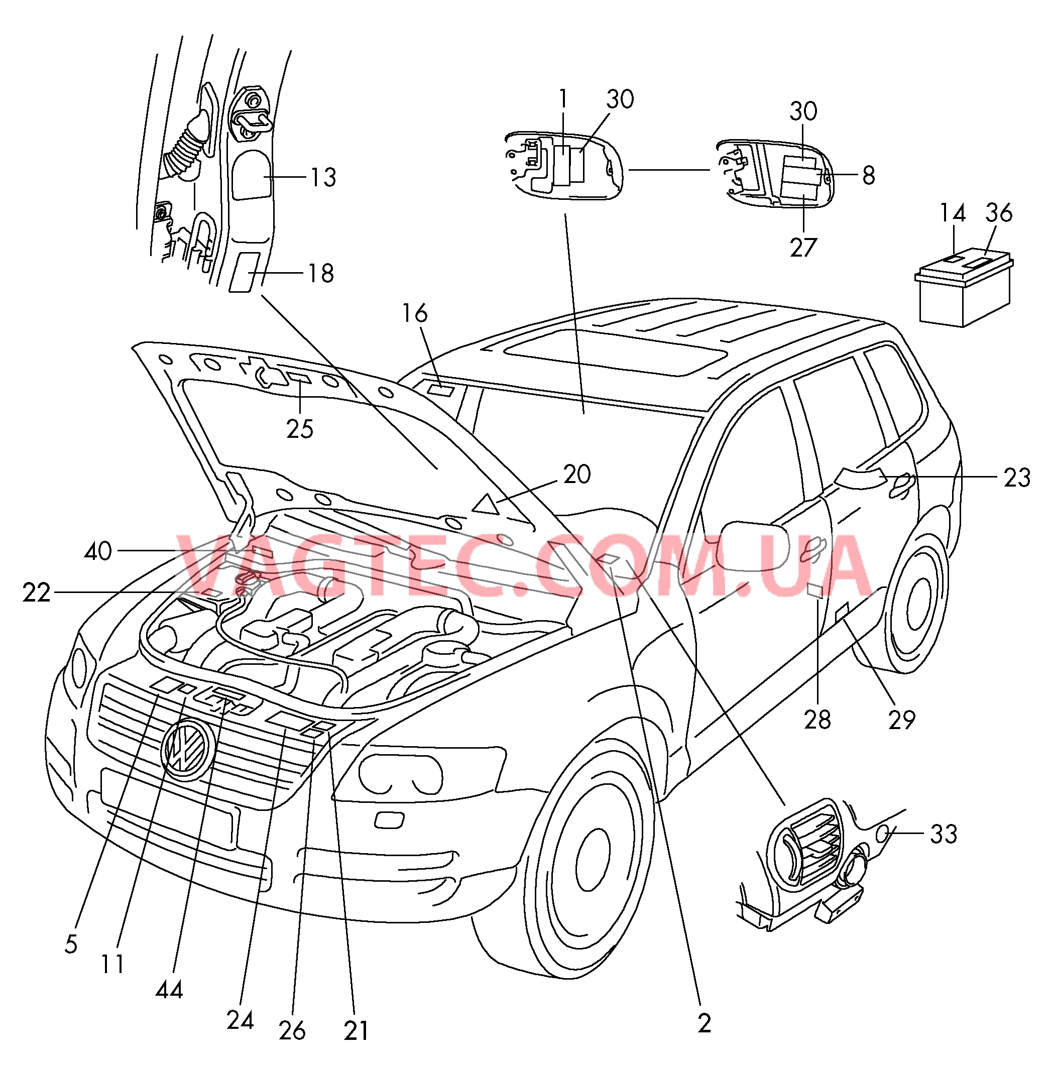 Таблички  для VOLKSWAGEN Touareg 2007-1