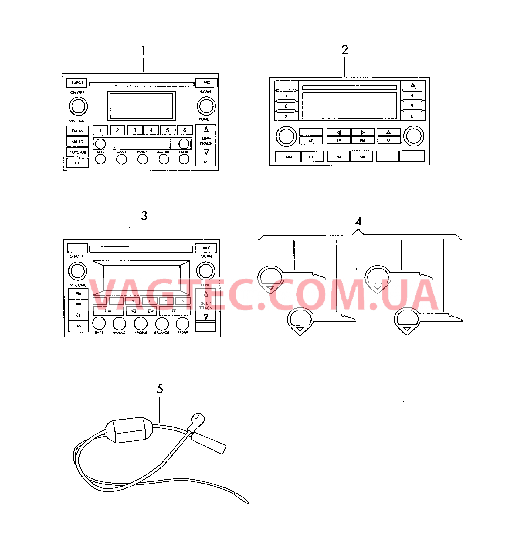 Оригинальные аксессуары Магнитола  для VOLKSWAGEN Touareg 2007-1