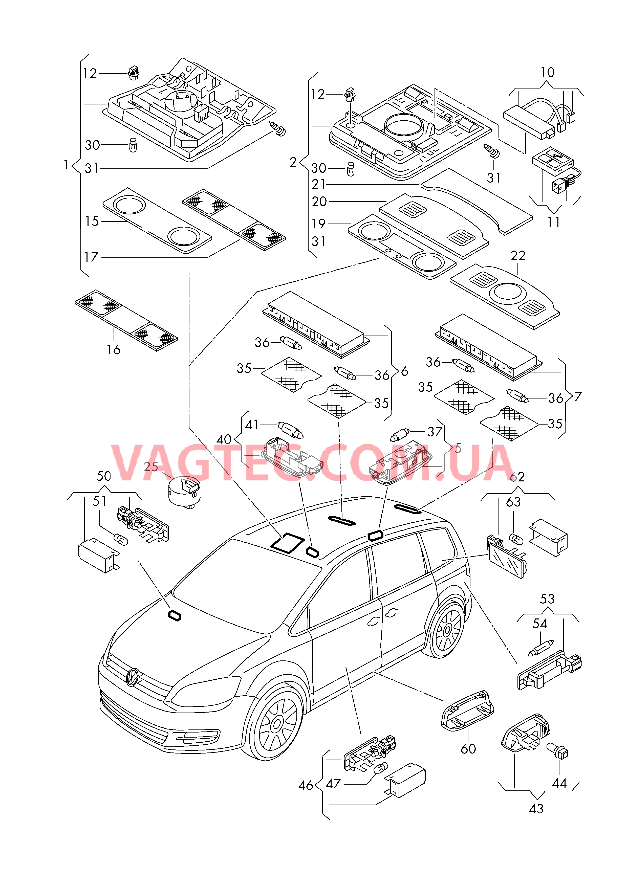 Плафон салона с фонар.д.чтения Косметическая лампа Подсветка вещевого ящика Подсветка порогов Освещение пространства для ног Освещение багажного отделения Cветовозвращатель  для VOLKSWAGEN Sharan 2016-1