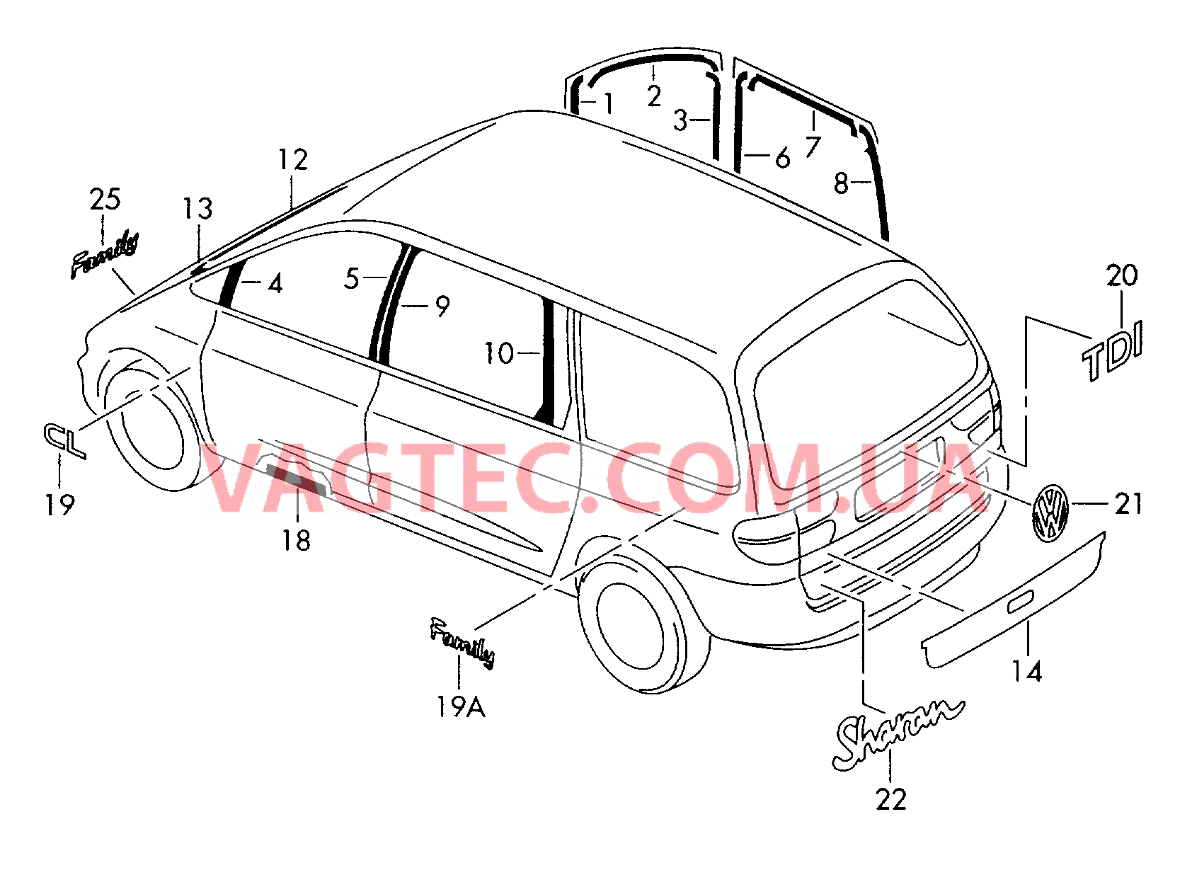 Накладка декоративная Надписи Защитная пленка порога  для VOLKSWAGEN Sharan 2000