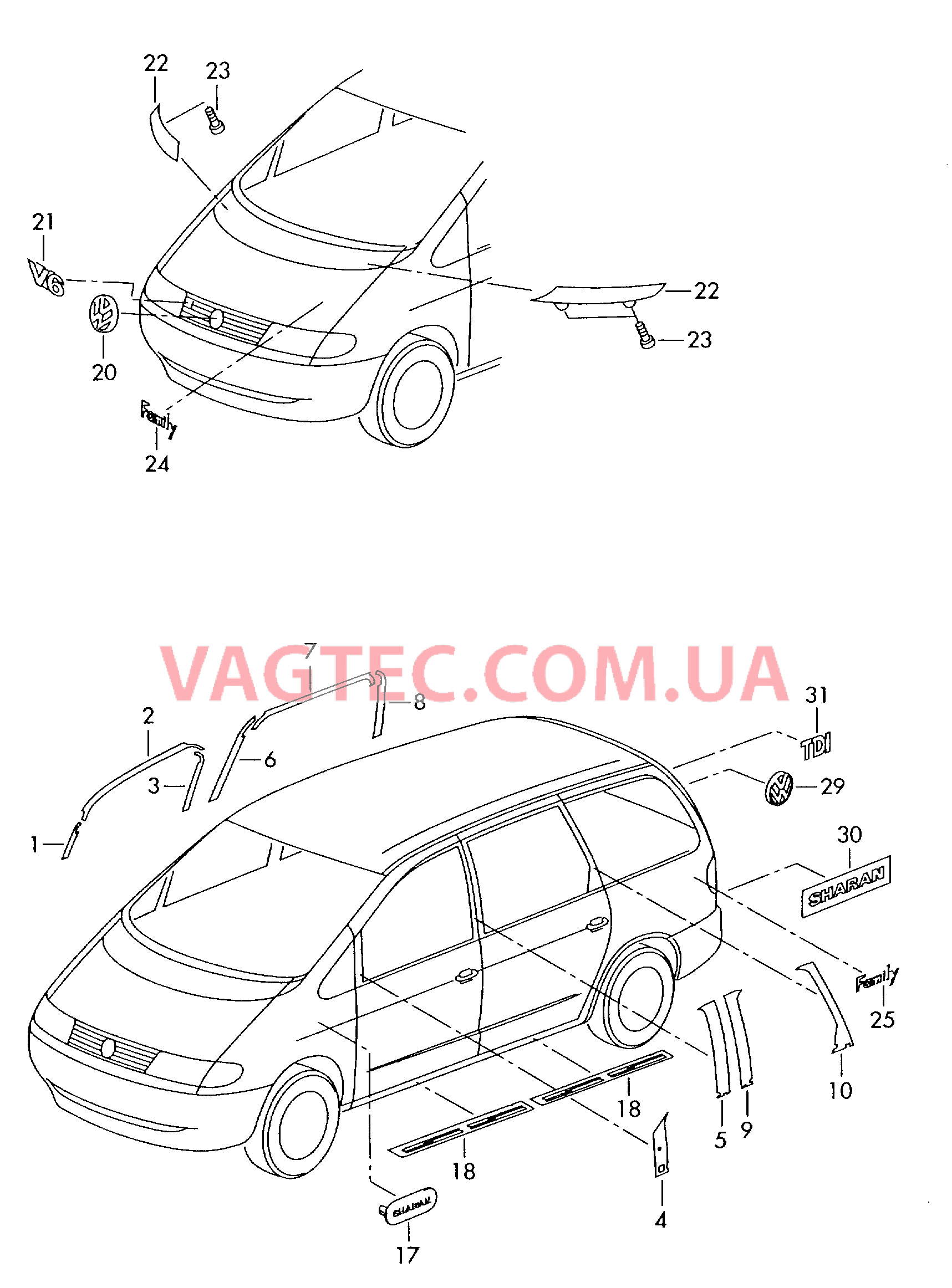 Накладка декоративная Защитная пленка порога Надписи  для VOLKSWAGEN Sharan 2003