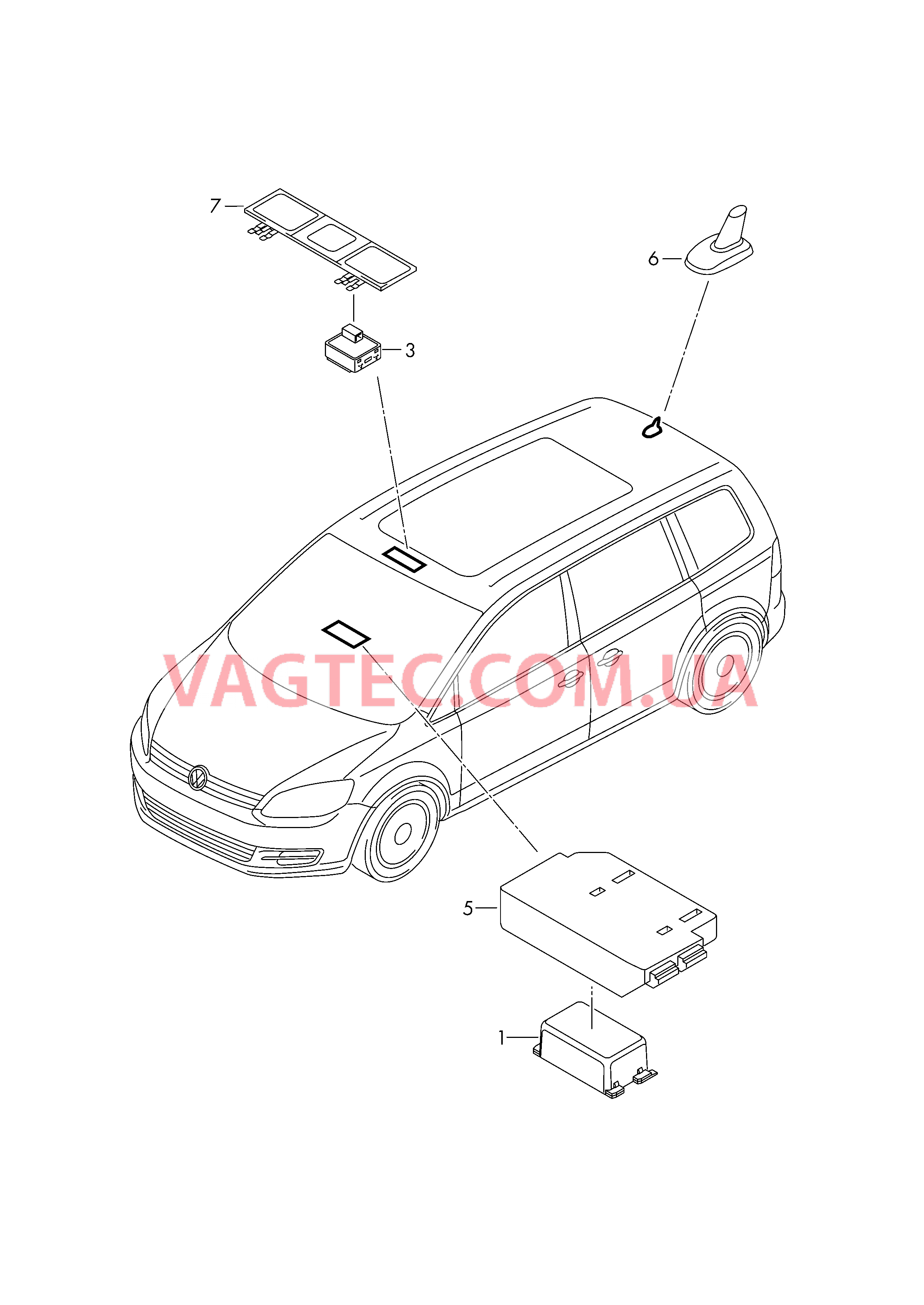 Блок управления онлайн-сервисов  для VOLKSWAGEN Sharan 2016-1