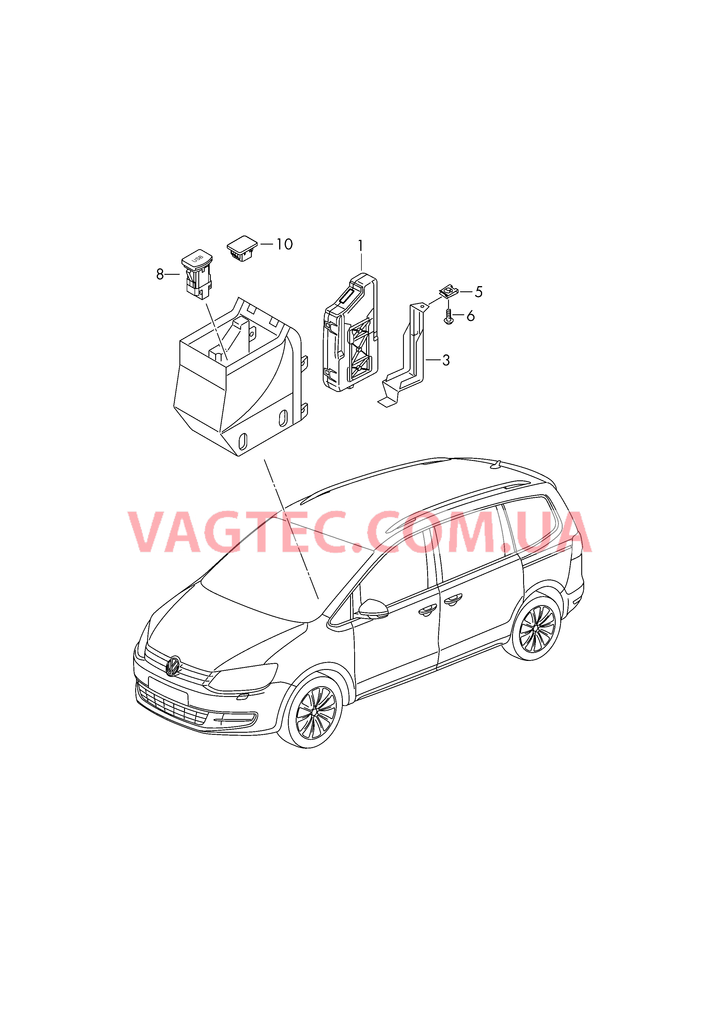 Интерфейс для внешних подключений  USB-разъём с крышкой    D             >> - 02.11.2015 для VOLKSWAGEN Sharan 2018