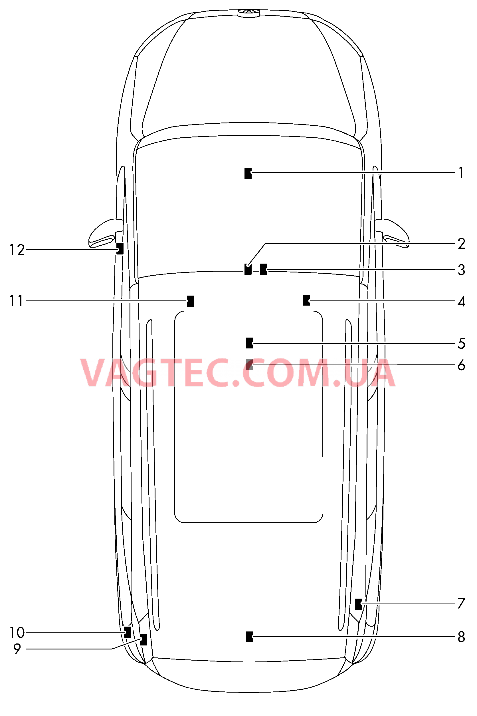 Cписок применения Cистема INFOTAINMENT  для VOLKSWAGEN Sharan 2012