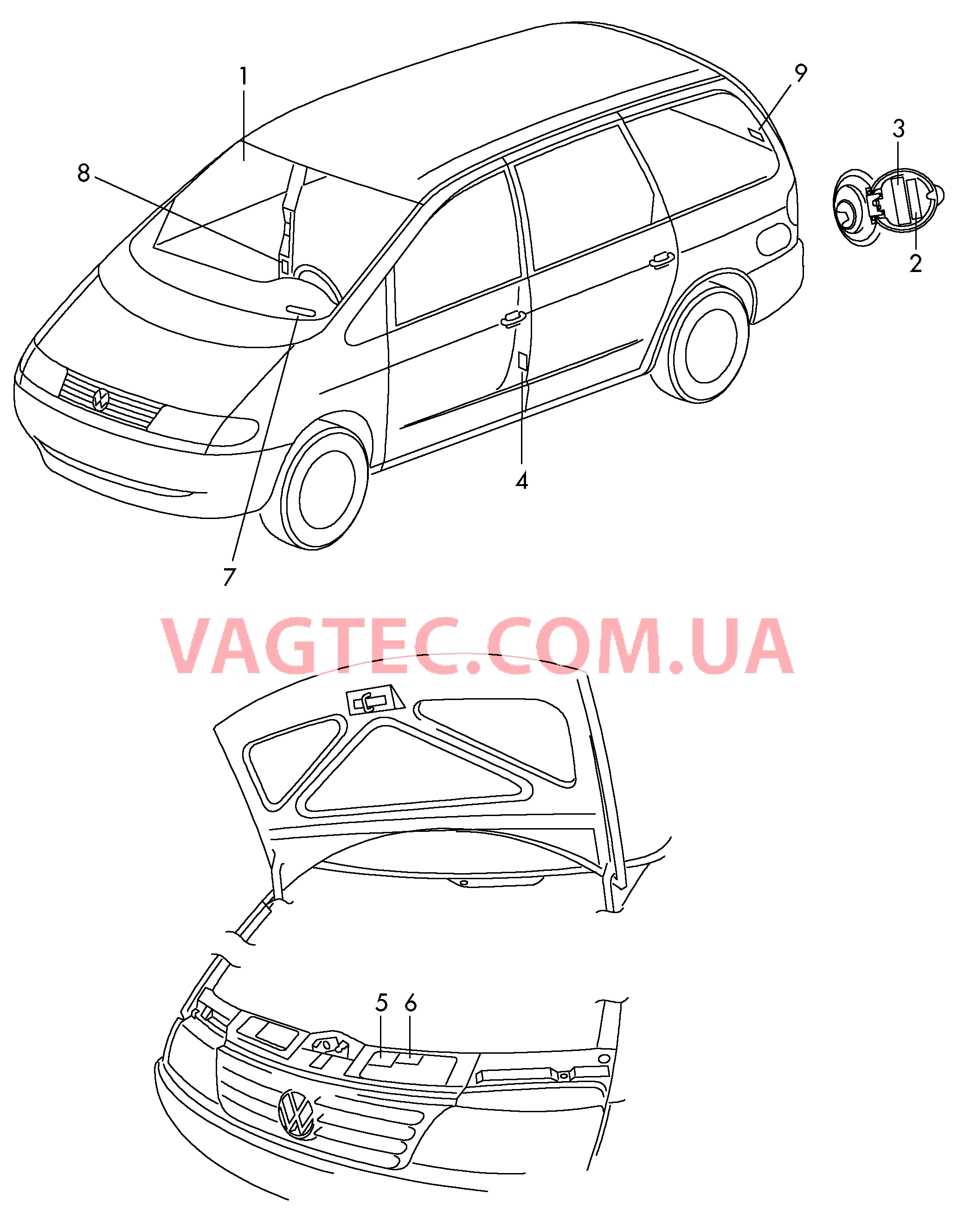 Таблички  для VOLKSWAGEN Sharan 2010