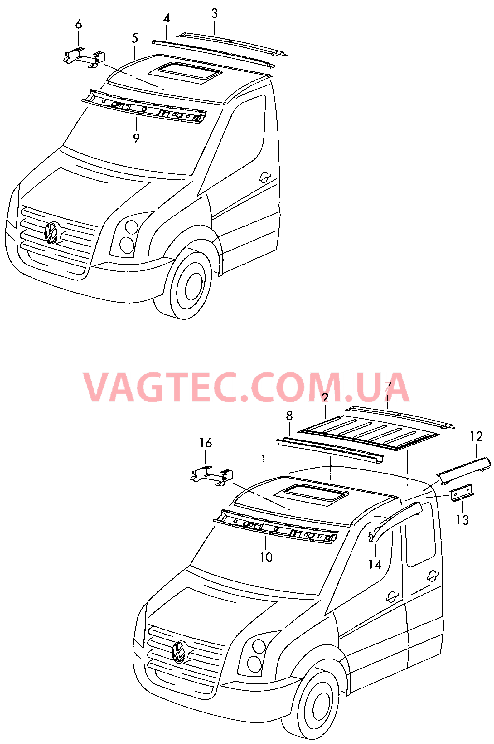 Крыша  для VOLKSWAGEN Crafter 2009