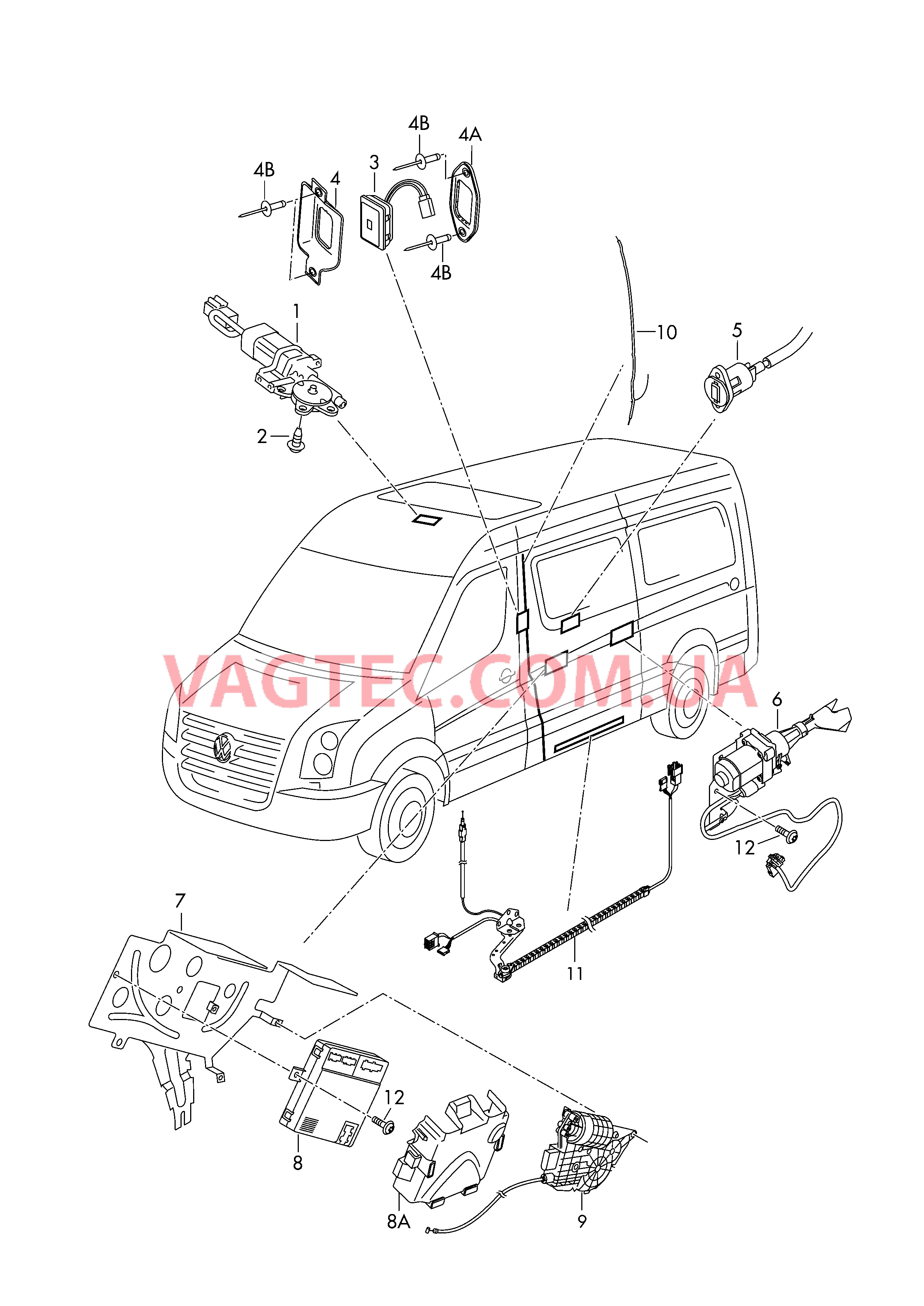 Мотор привода люка Электродетали для сдвижной двери  для VOLKSWAGEN Crafter 2012