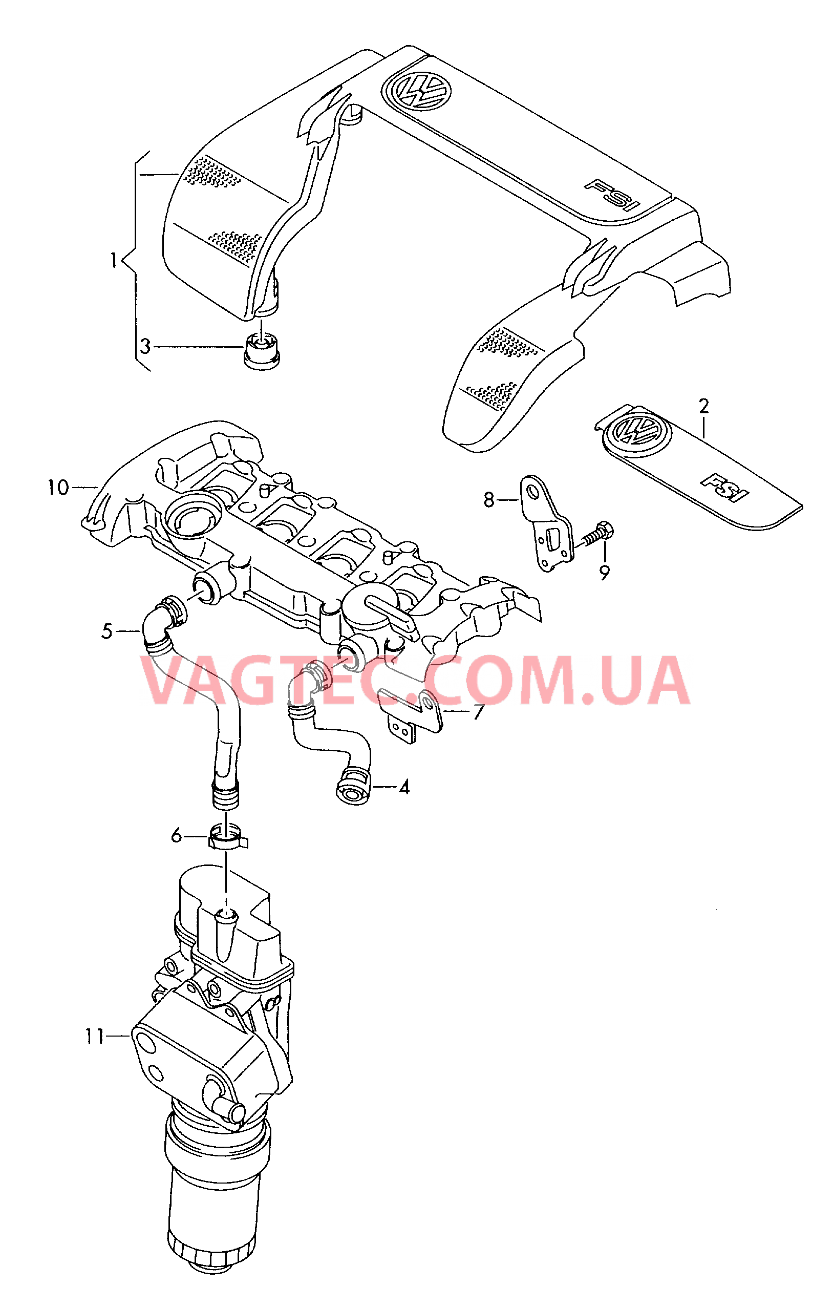 Защита картера двигателя Вентиляция для блока цилиндров  для VOLKSWAGEN Golf.Plus 2007