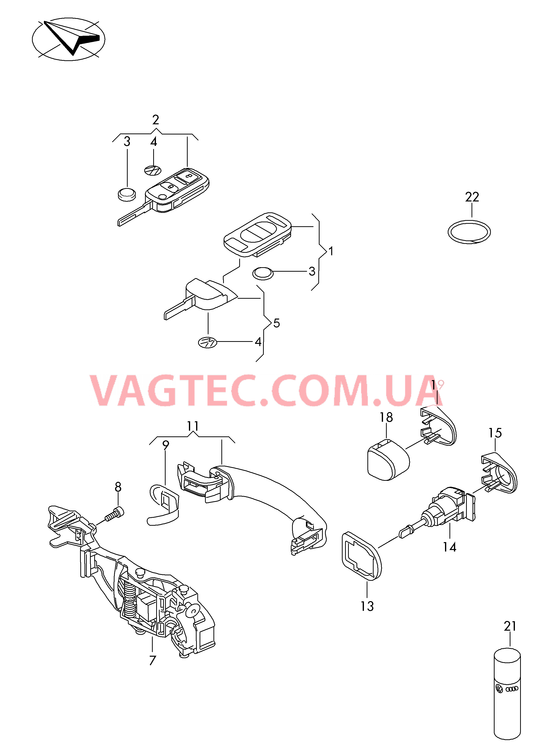 Ключ Ручка двери снаружи К-т личинок замков  для VOLKSWAGEN Golf.Plus 2014
