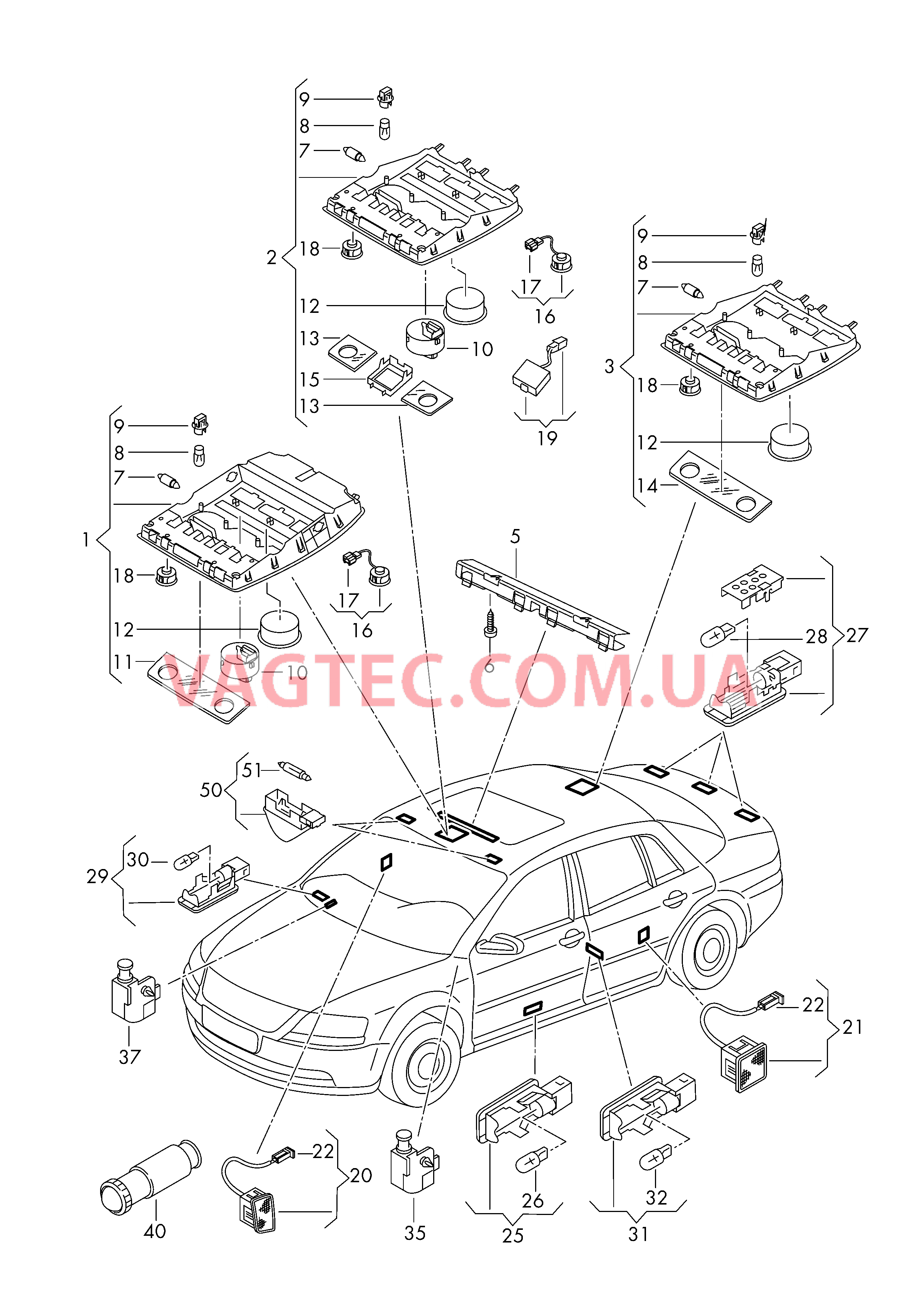 Плафон салона с фонар.д.чтения Предупрежд. фонарь двери Подсветка порогов Освещение багажника Освещение пространства для ног Плафон осв. в крышке вещ.ящика Выключатель контроля положения ручного тормоза  Выключатель подсветки вещевого ящика  для VOLKSWAGEN Phaeton 2002