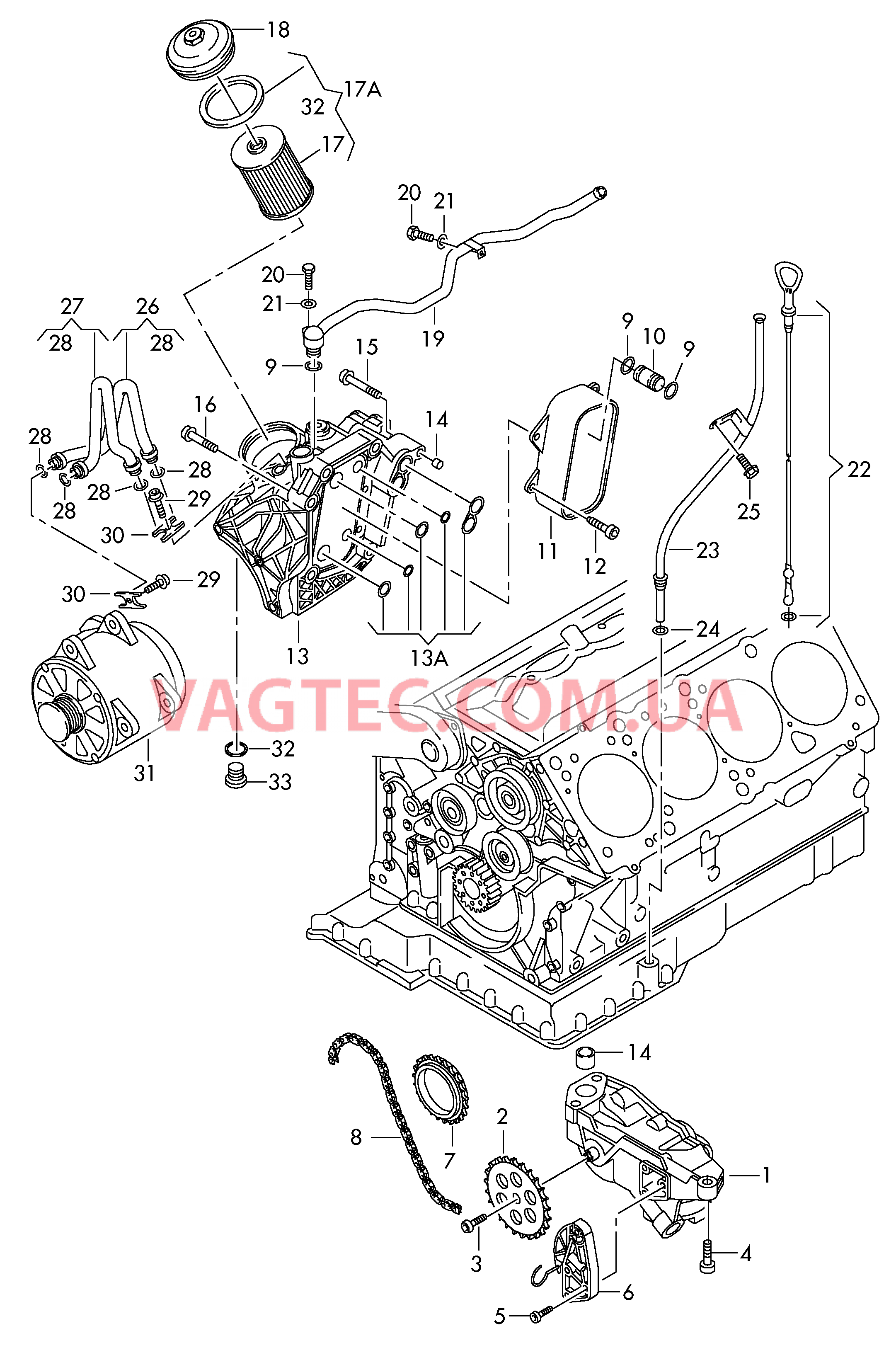 Насос, масляный Фильтр, масляный Кронштейн масляного фильтра Маслоизмерительный щуп Радиатор, масляный  для VOLKSWAGEN Phaeton 2007