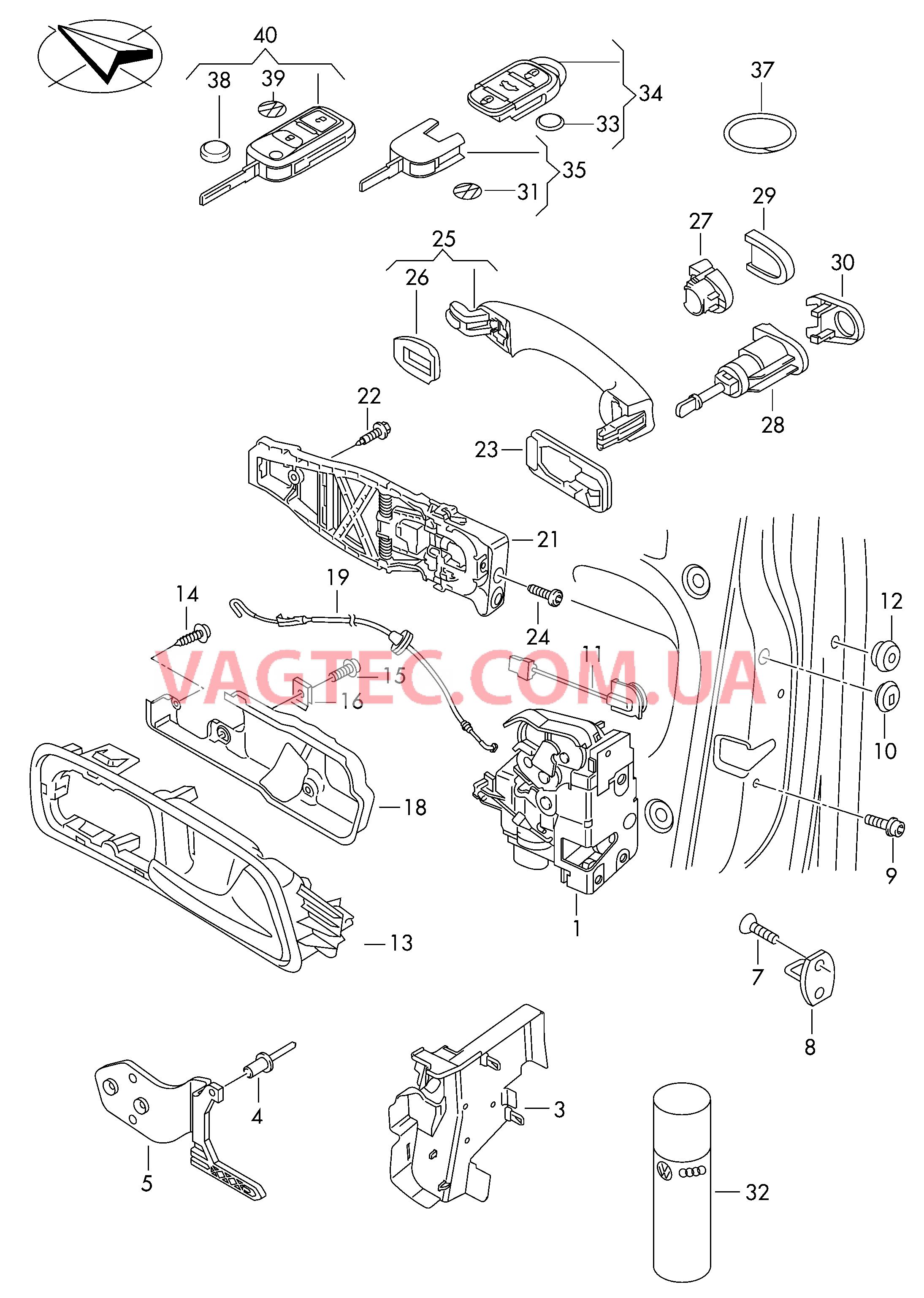 Замок двери Рычаг привода дверного замка Ручка двери снаружи Ключ К-т личинок замков  для VOLKSWAGEN Touran 2004
