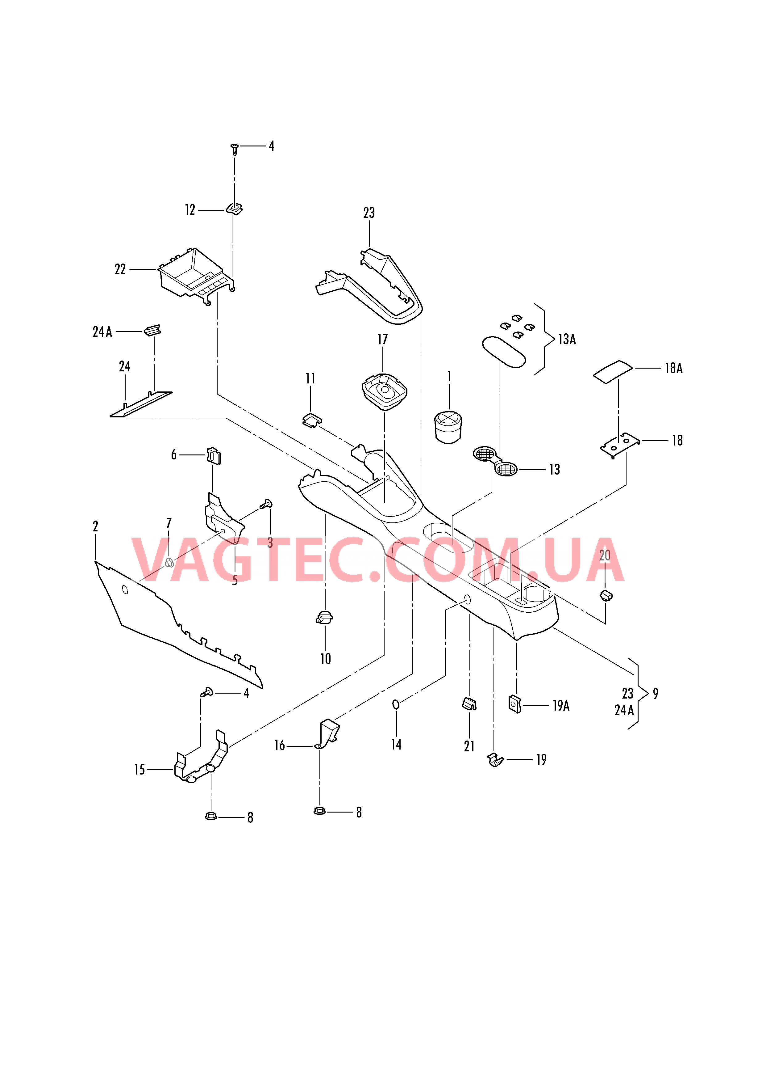 Центральная консоль  для VOLKSWAGEN Jetta 2017-1