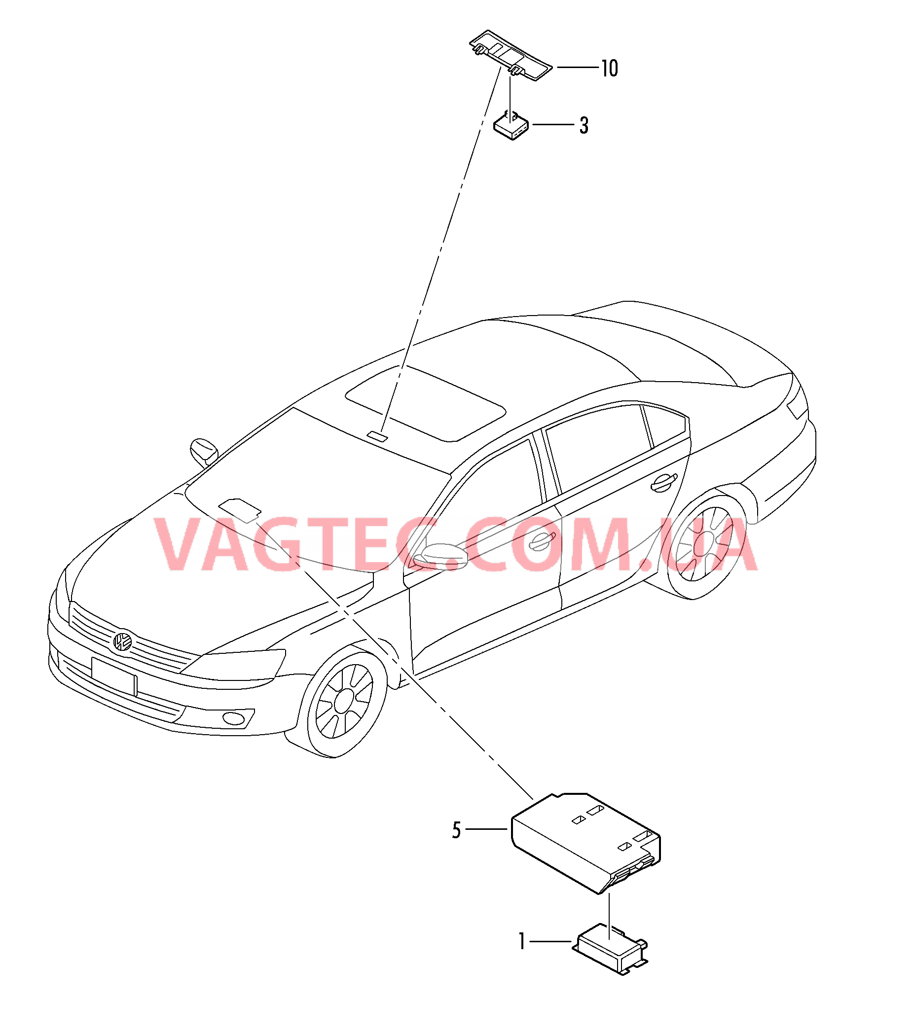 Блок управления онлайн-сервисов  для VOLKSWAGEN Jetta 2016