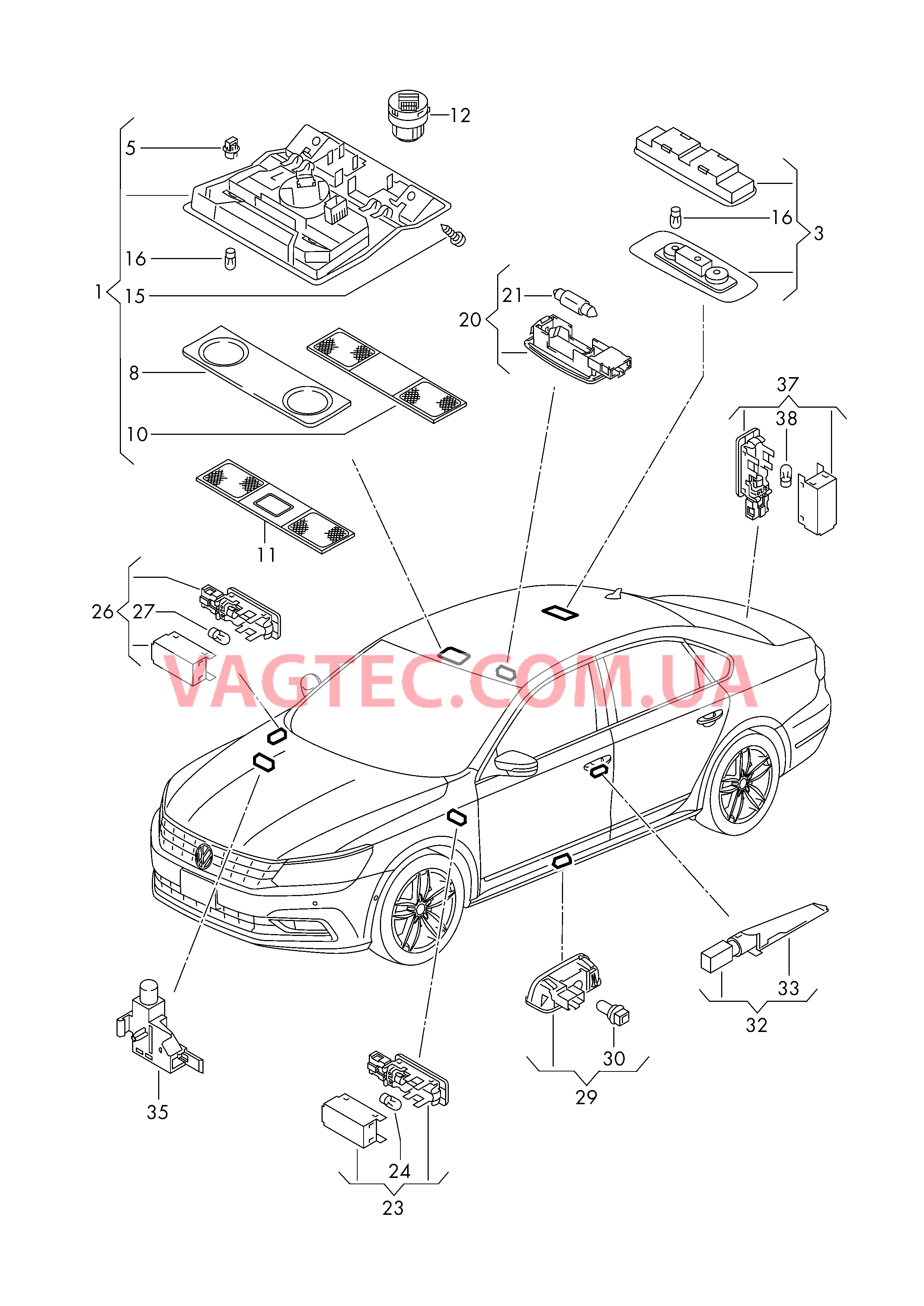 Плафон салона с фонар.д.чтения Косметическая лампа Освещение пространства для ног Плафон осв. в крышке вещ.ящика Предупрежд. фонарь двери Подсветка ручки двери  для VOLKSWAGEN Passat 2018