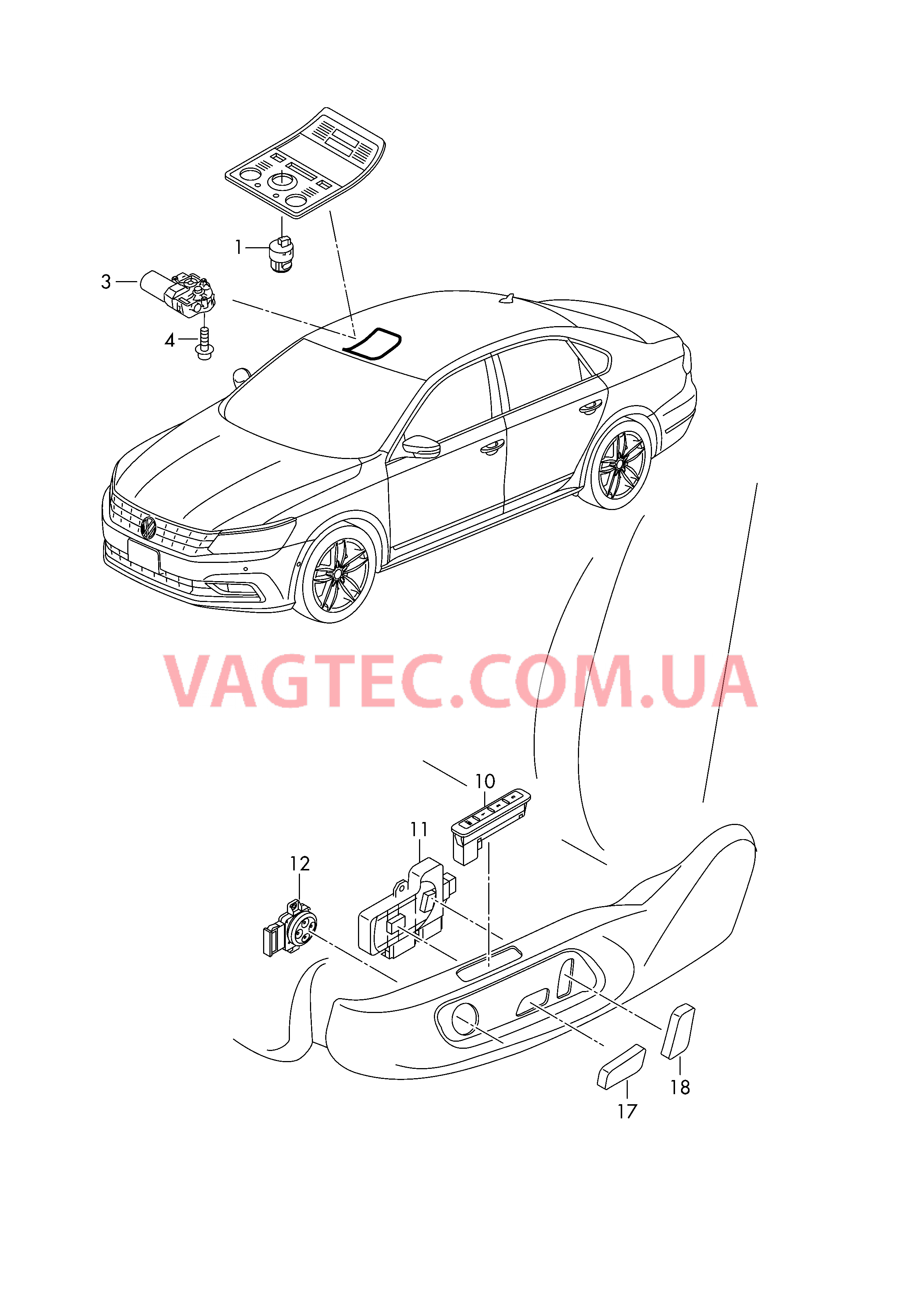 Выключатель на крыше Мотор привода люка Выкл-тель регулир-ки положения сиденья и спинки  для VOLKSWAGEN Passat 2018