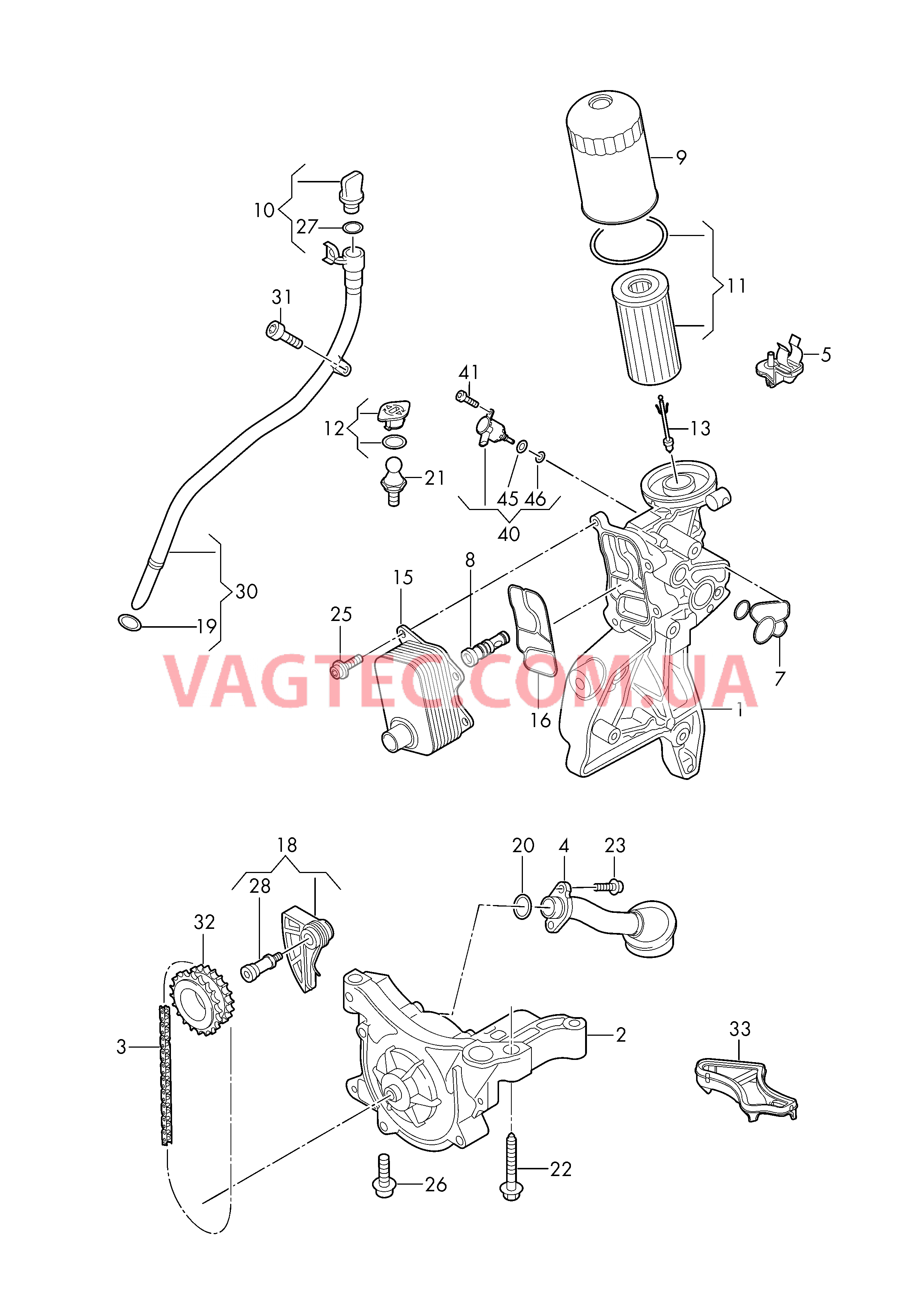 Насос, масляный Фильтр, масляный Маслоизмерительный щуп Pадиатор, масляный  для VOLKSWAGEN Passat 2019-1