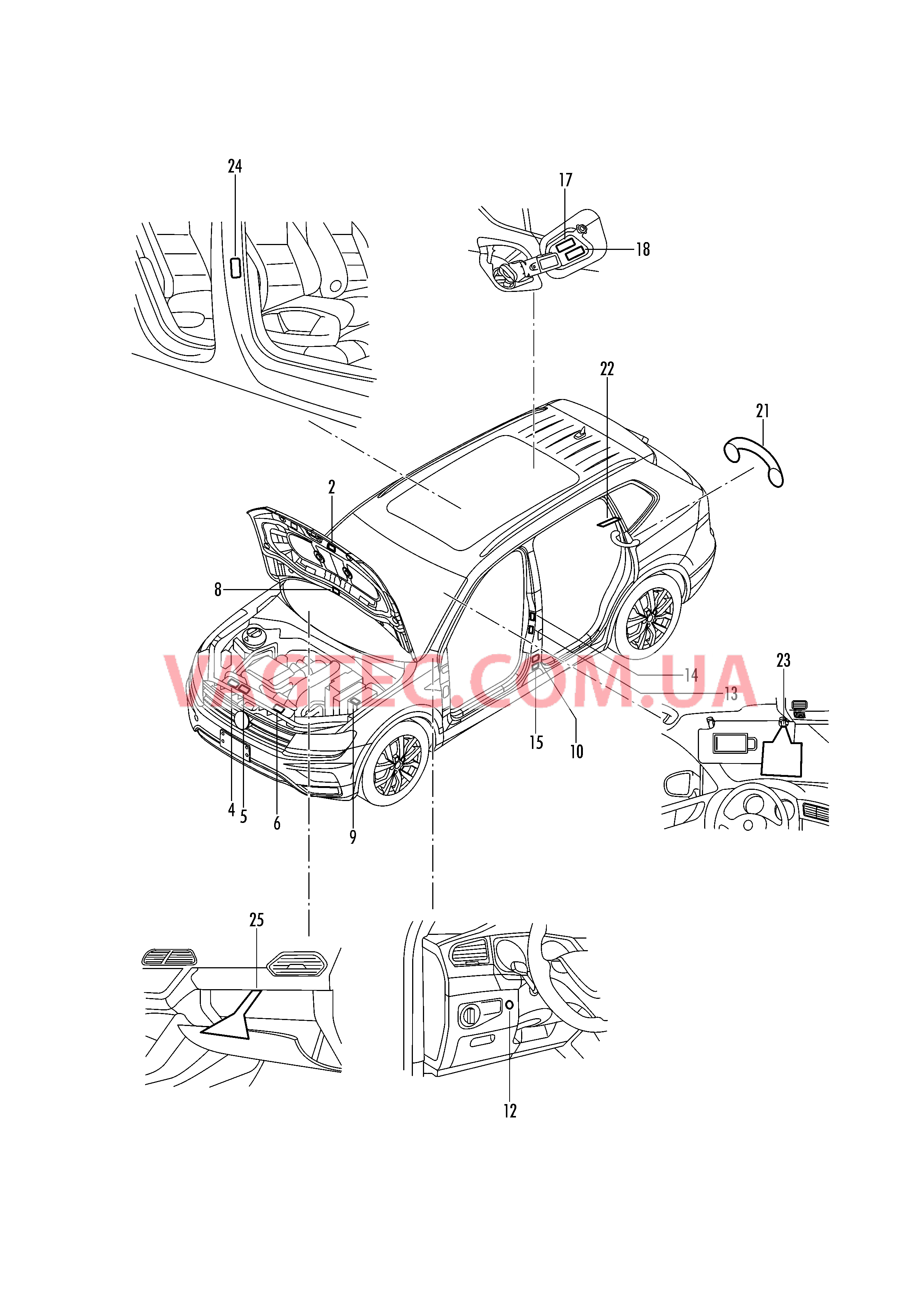 Таблички  для VOLKSWAGEN TIGL 2019