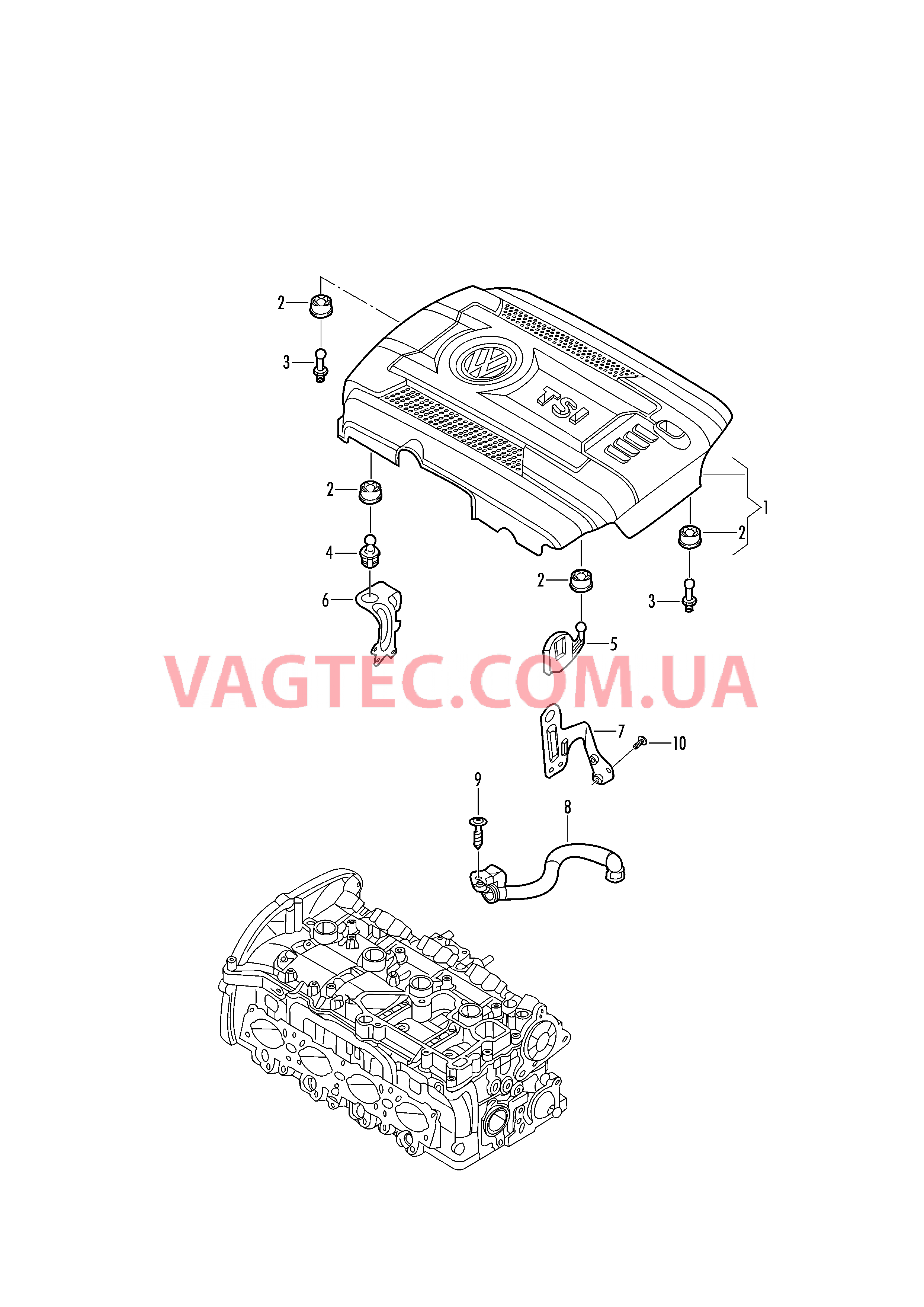 Защ. кожух впускн. коллектора Вентиляция для крышки головки блока  для VOLKSWAGEN TIGL 2018