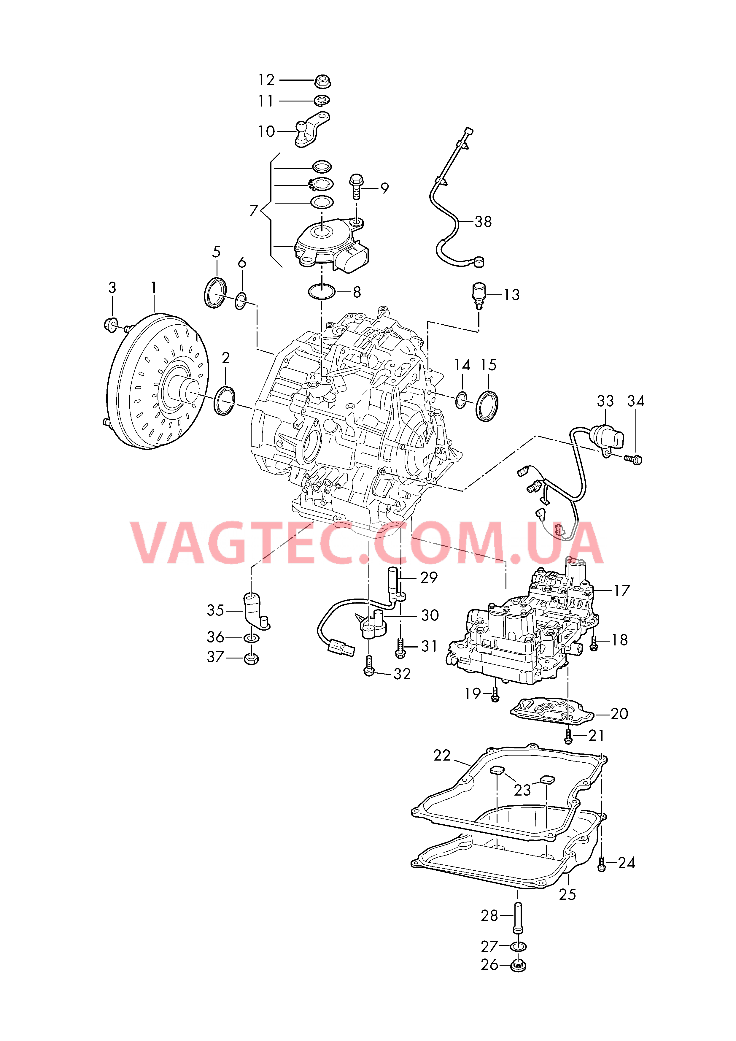 Преобразователь Масляный поддон Блок клапанов АКП Переключатель и датчик на КП  для VOLKSWAGEN ATL 2018
