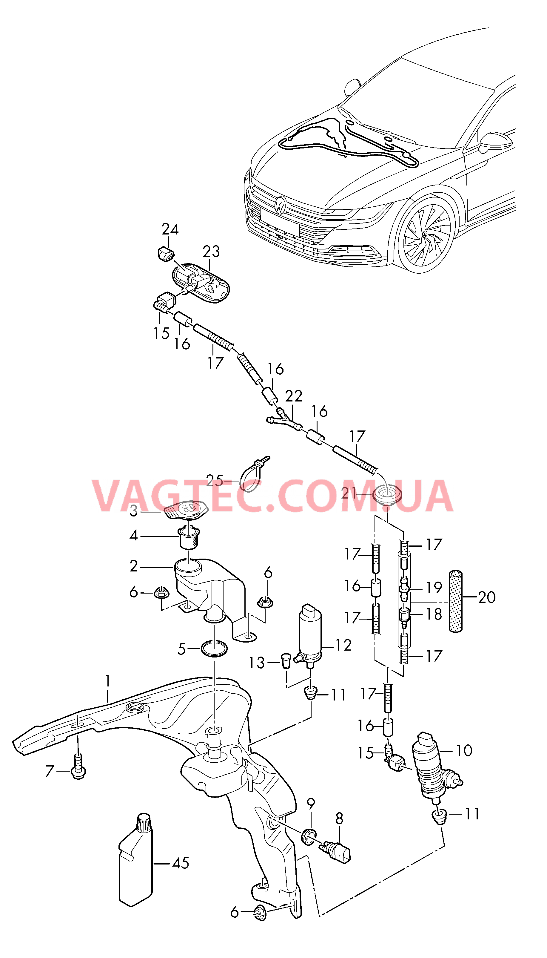 Бачок д/омыв.жидкости и детали  для а/м с дополнительным радиатором ОЖ  Шланг жидкости омывателя Cредство для очистки стекол  для VOLKSWAGEN Arteon 2017