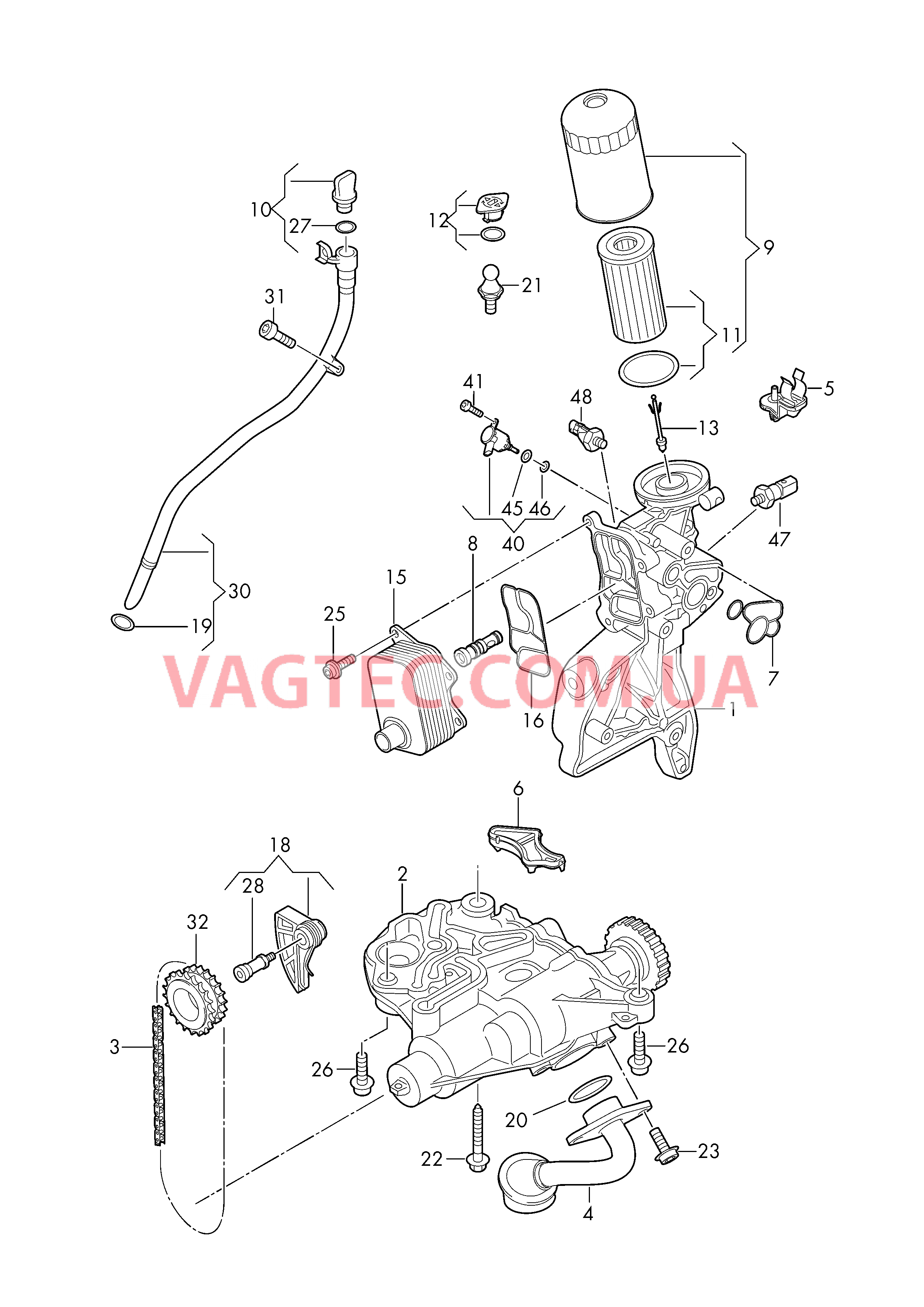 Насос, масляный Фильтр, масляный Маслоизмерительный щуп Pадиатор, масляный  для AUDI Q2 2019