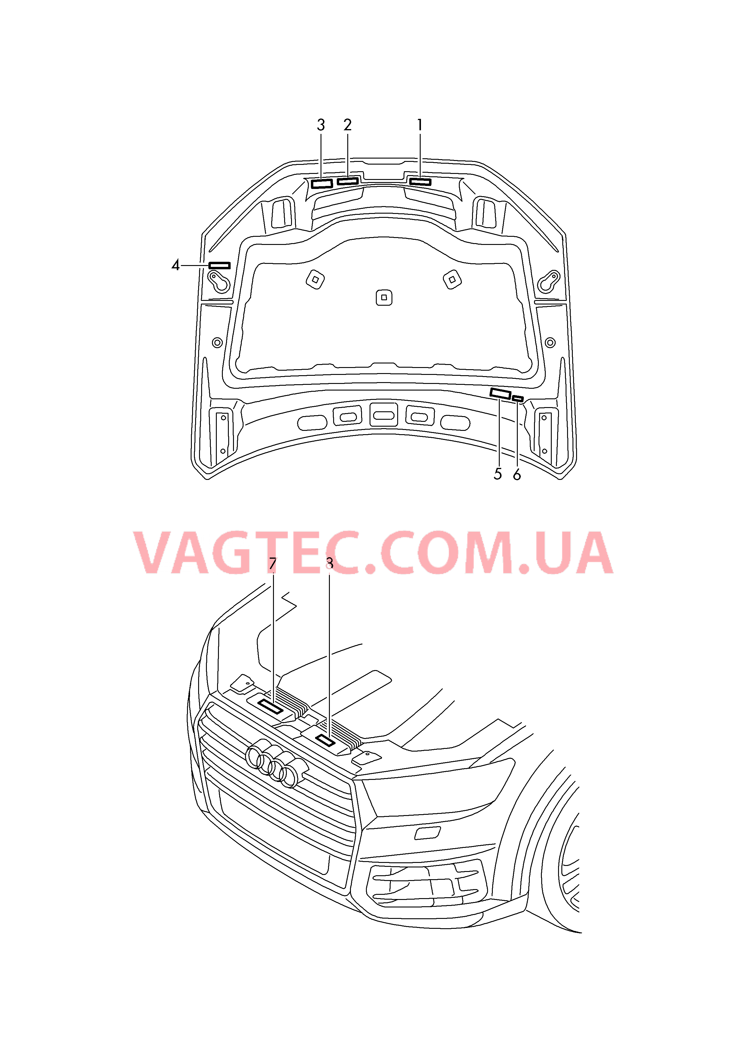 Таблички Полный привод Табличка для системы зажигания Табличка для показат. сост. ОГ Автономный отопитель Кондиционер Вентилятор радиатора Табличка 'Масло согласно норме VW'  для AUDI Q7 2018