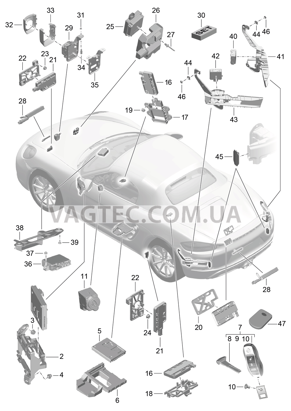 901-004 Блоки управления, Электроника, Передняя часть кузова, Задняя подвеска, Ручной передатчик, Выключатель зажигания, Антенна, Сист.откр.ворот гаража, Датчик, Система защиты салона для PORSCHE Boxster 2017USA