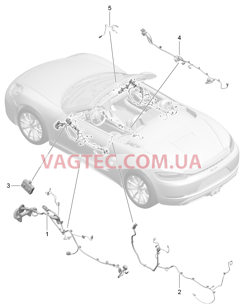 902-015 Жгуты проводов, Двери, Центральная консоль, Блок управления, Двери, Управление складным верхом для PORSCHE Boxster 2017