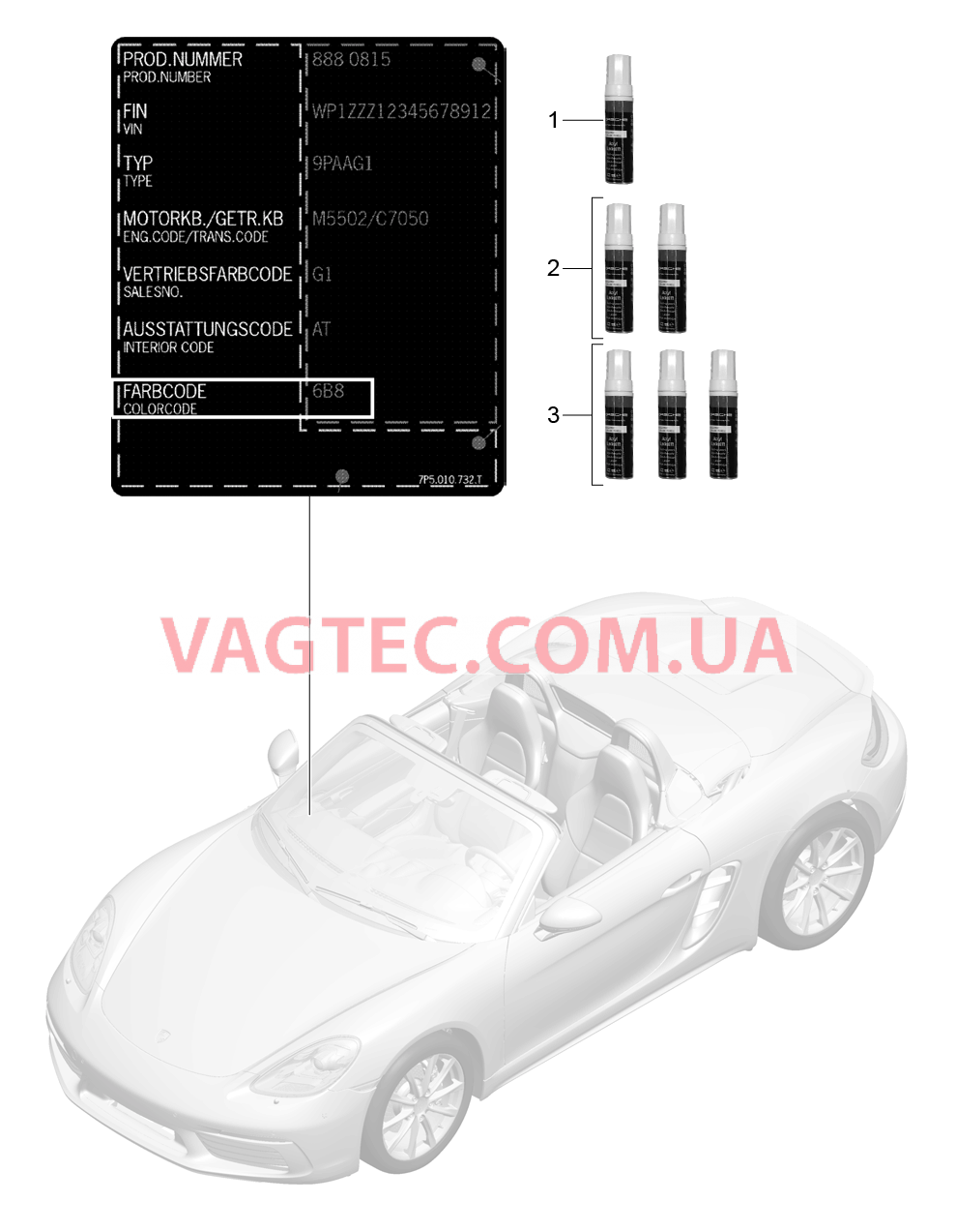 004-000 Лакировочный карандаш, Лакокрасочные покрытия для PORSCHE Boxster 2017