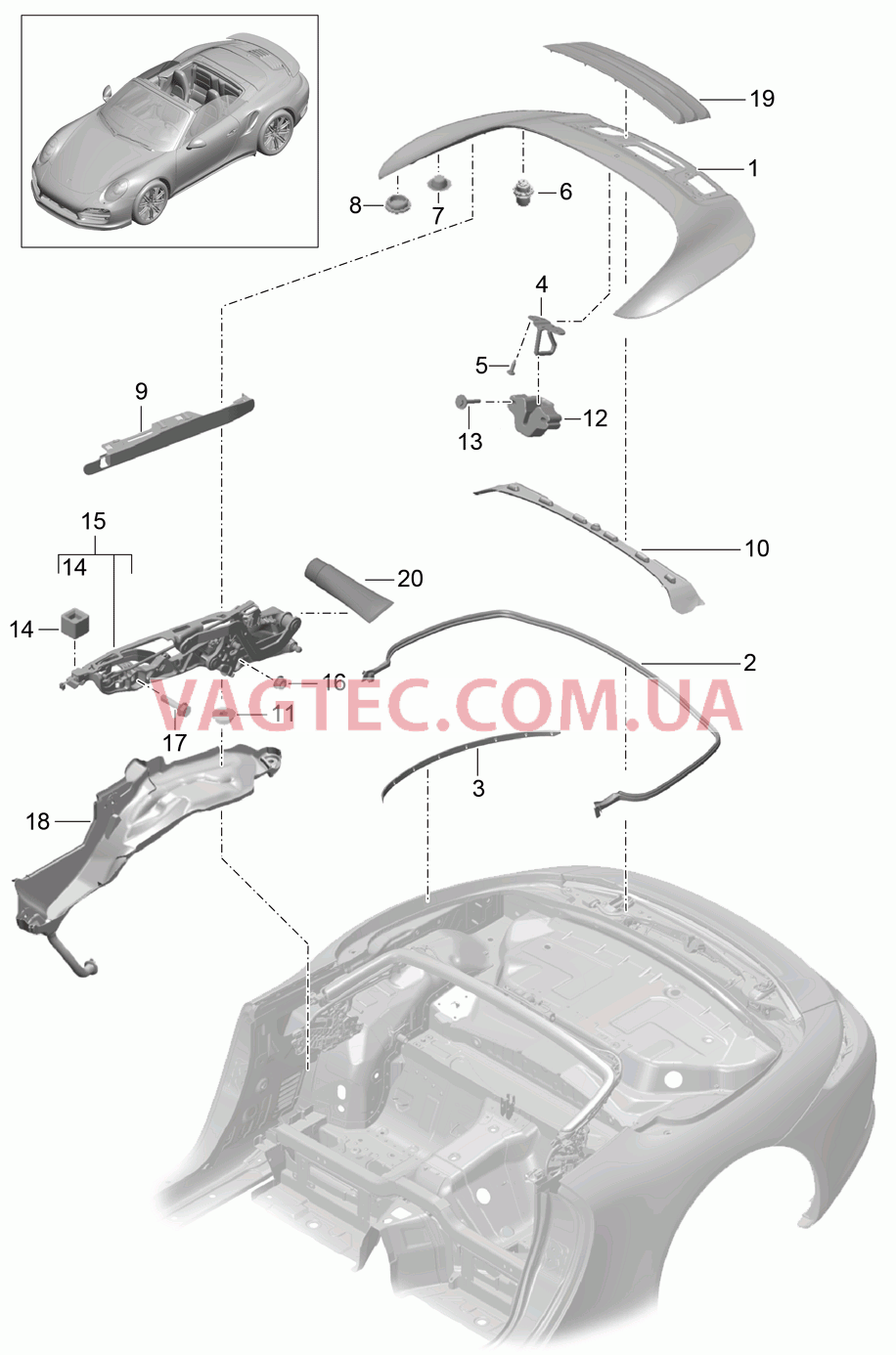 811-060 Отсек складного верха, Крышка
						
						CABRIO для PORSCHE Porsche991Turbo 2014-2017USA