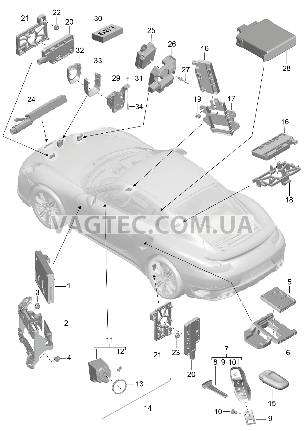 901-004 Блоки управления, Электроника, Передняя часть кузова, Задняя подвеска, Ручной передатчик, Выключатель зажигания, Антенна, Сист.откр.ворот гаража, Датчик, Система защиты салона для PORSCHE Porsche991Turbo 2014-2017