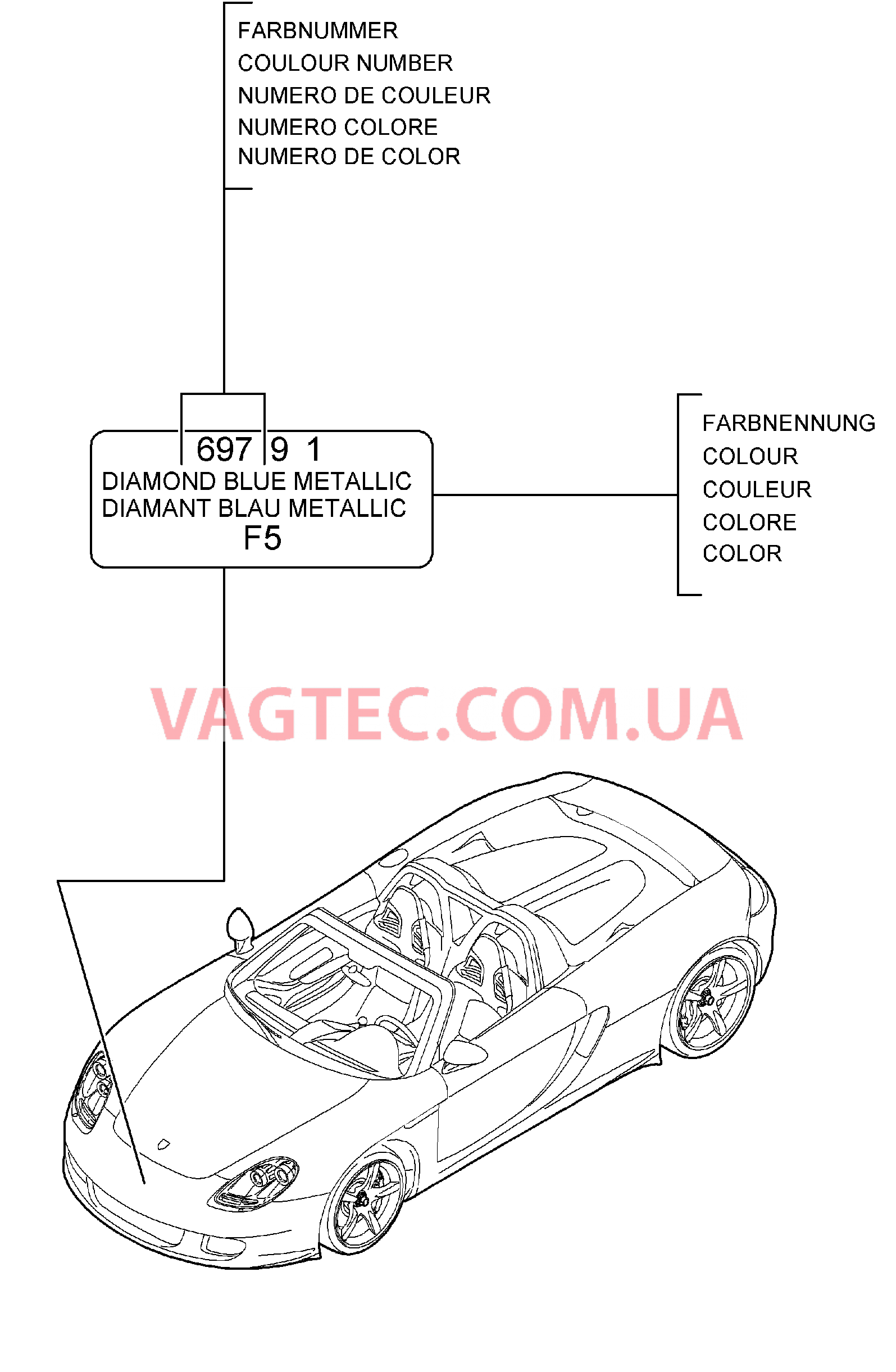 004-000 Лакировочный карандаш для PORSCHE CarreraGT 2004-2006-USA