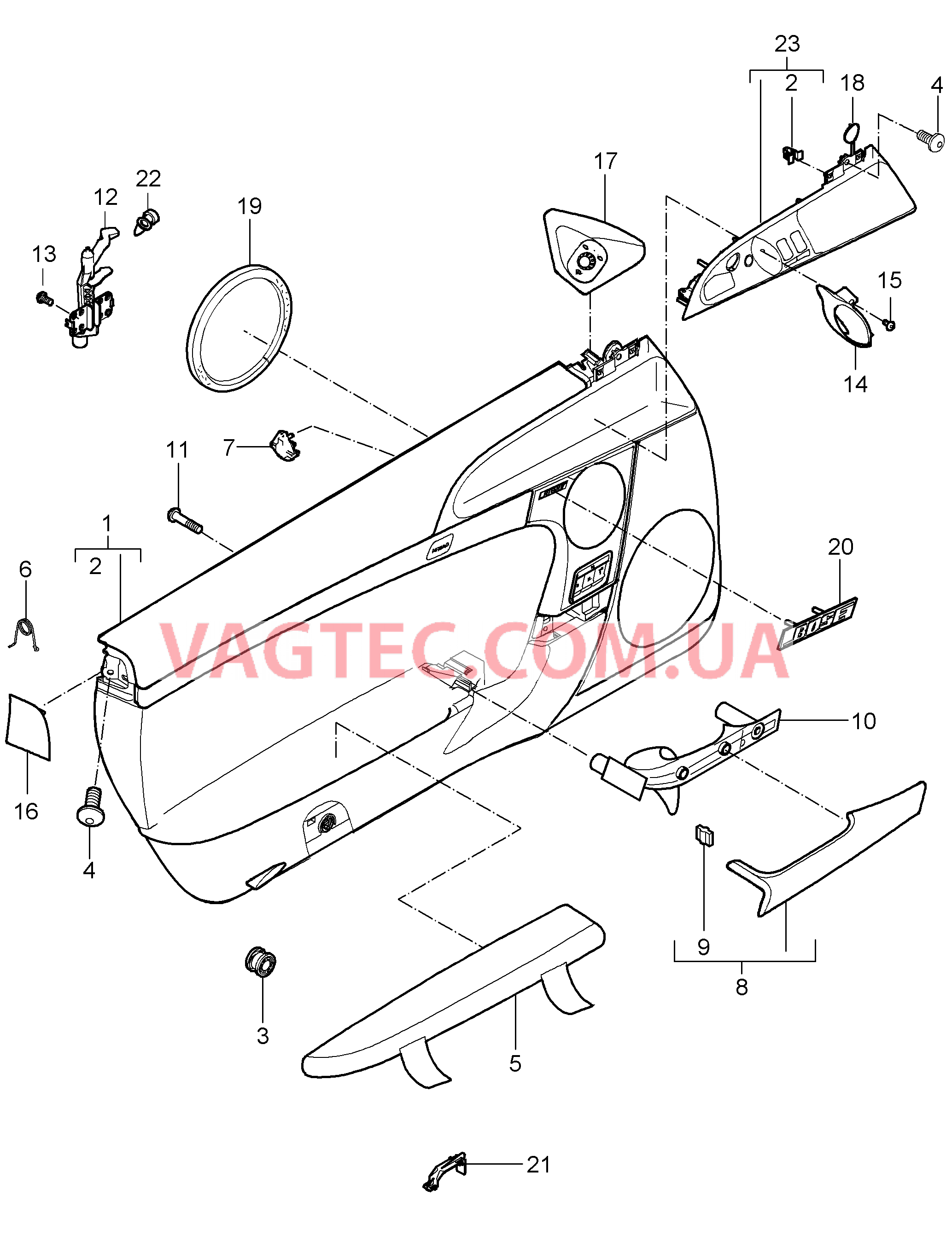 807-010 Обшивка двери, Детали для PORSCHE Cayman 2006-2008USA