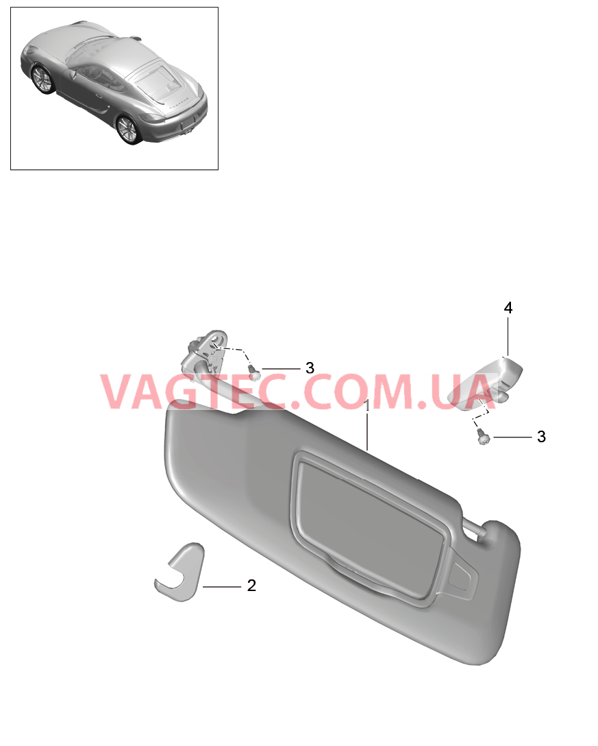 807-068 Солнцезащитные козырьки
						
						IXMP для PORSCHE Cayman 2014-2016