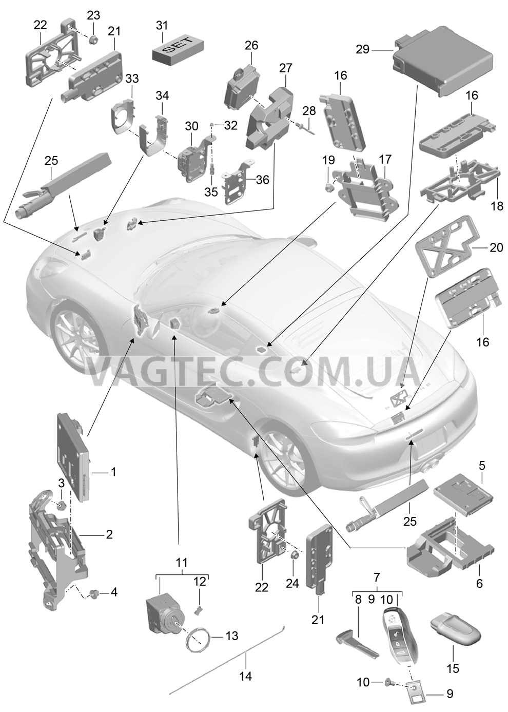 901-004 Блоки управления, Электроника, Передняя часть кузова, Задняя подвеска, Ручной передатчик, Выключатель зажигания, Антенна, Сист.откр.ворот гаража, Датчик, Система защиты салона для PORSCHE Cayman 2014-2016