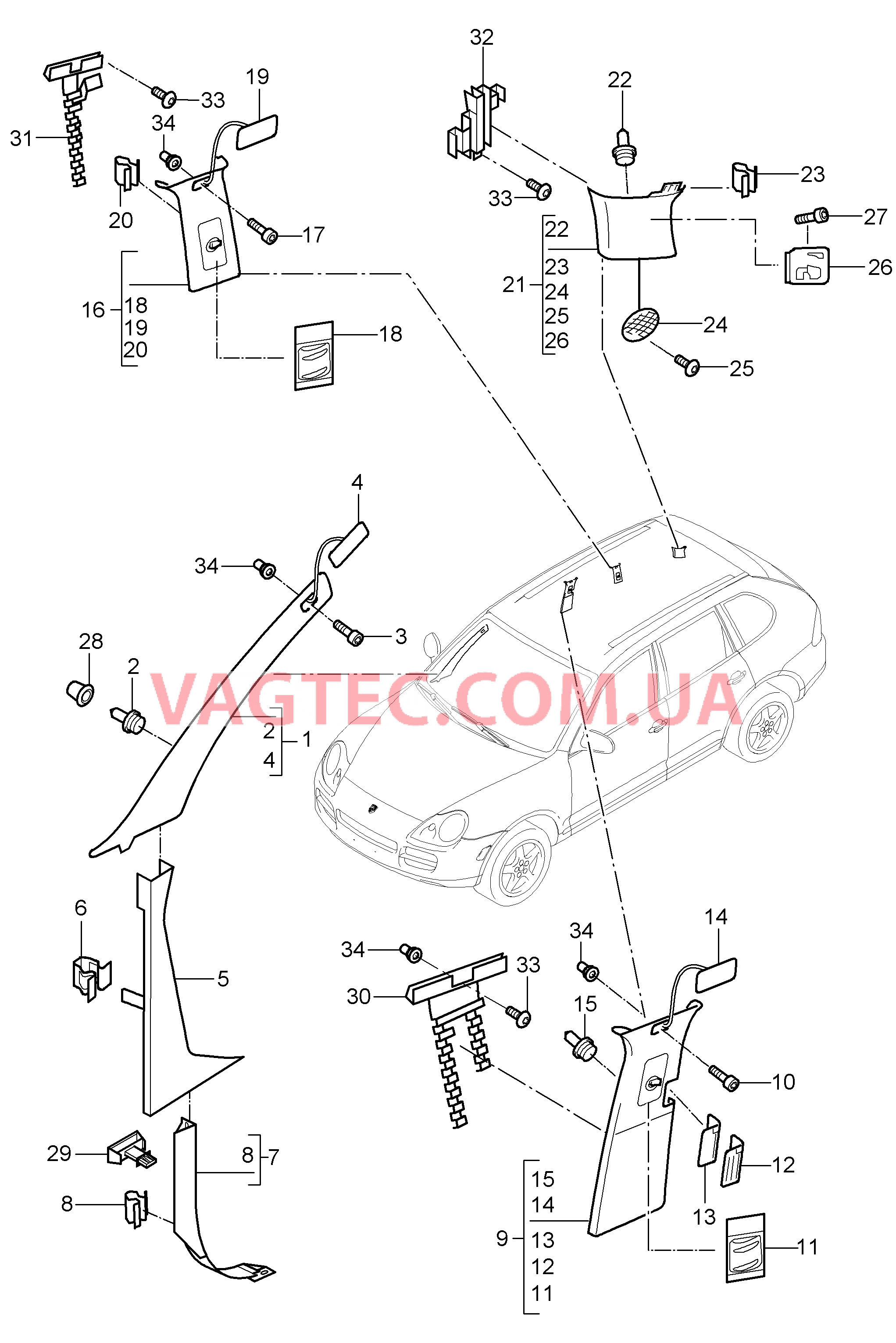 807-025 Обивки, Стойка А, до, Стойка D для PORSCHE Cayenne 2003-2006USA